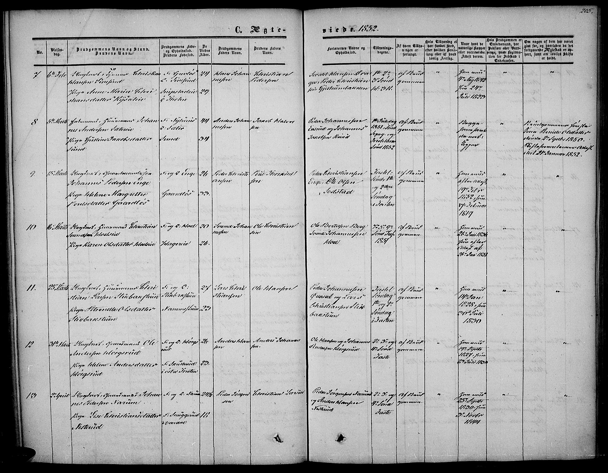 Vestre Toten prestekontor, SAH/PREST-108/H/Ha/Haa/L0005: Parish register (official) no. 5, 1850-1855, p. 205