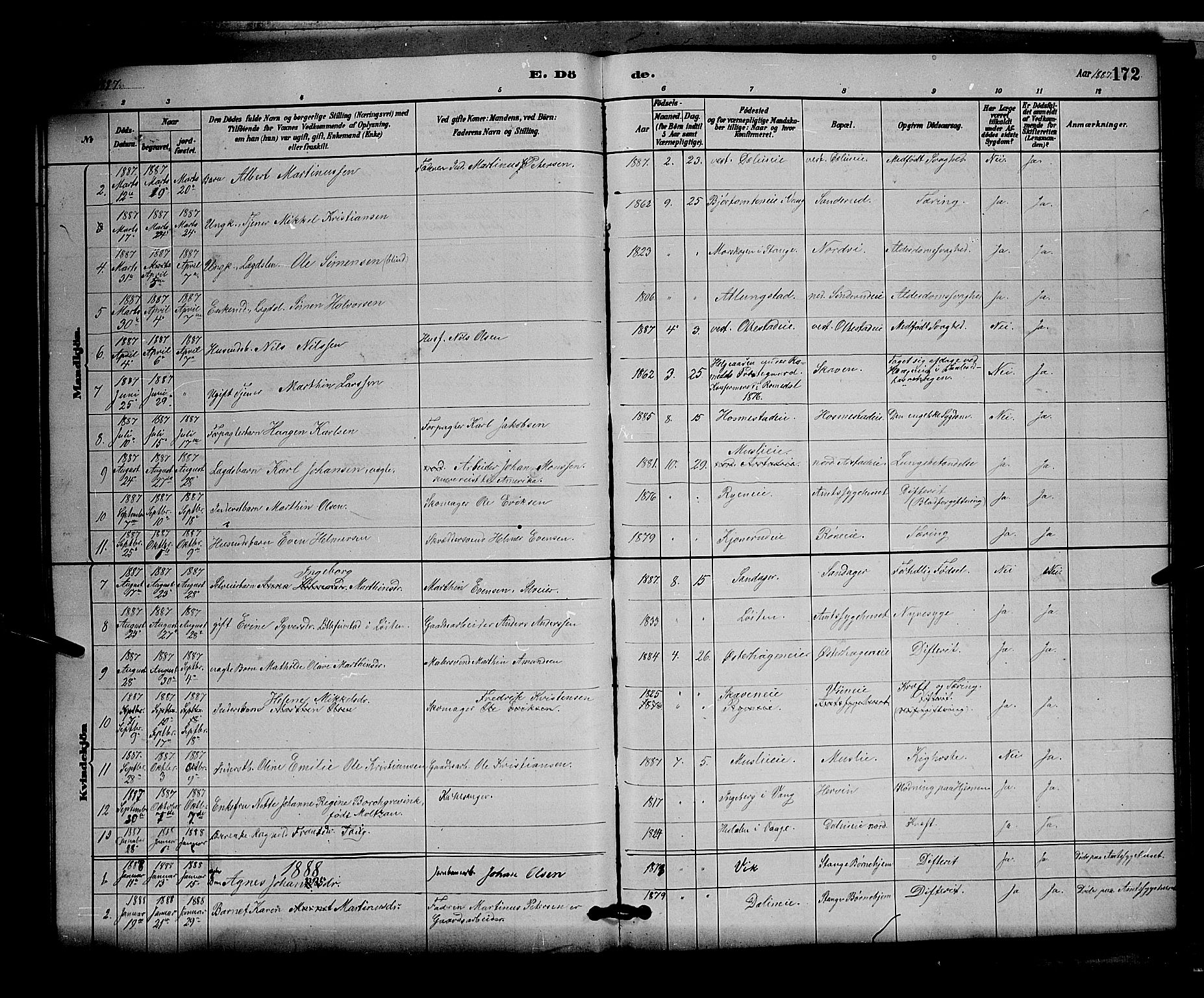 Stange prestekontor, SAH/PREST-002/L/L0007: Parish register (copy) no. 7, 1880-1893, p. 172