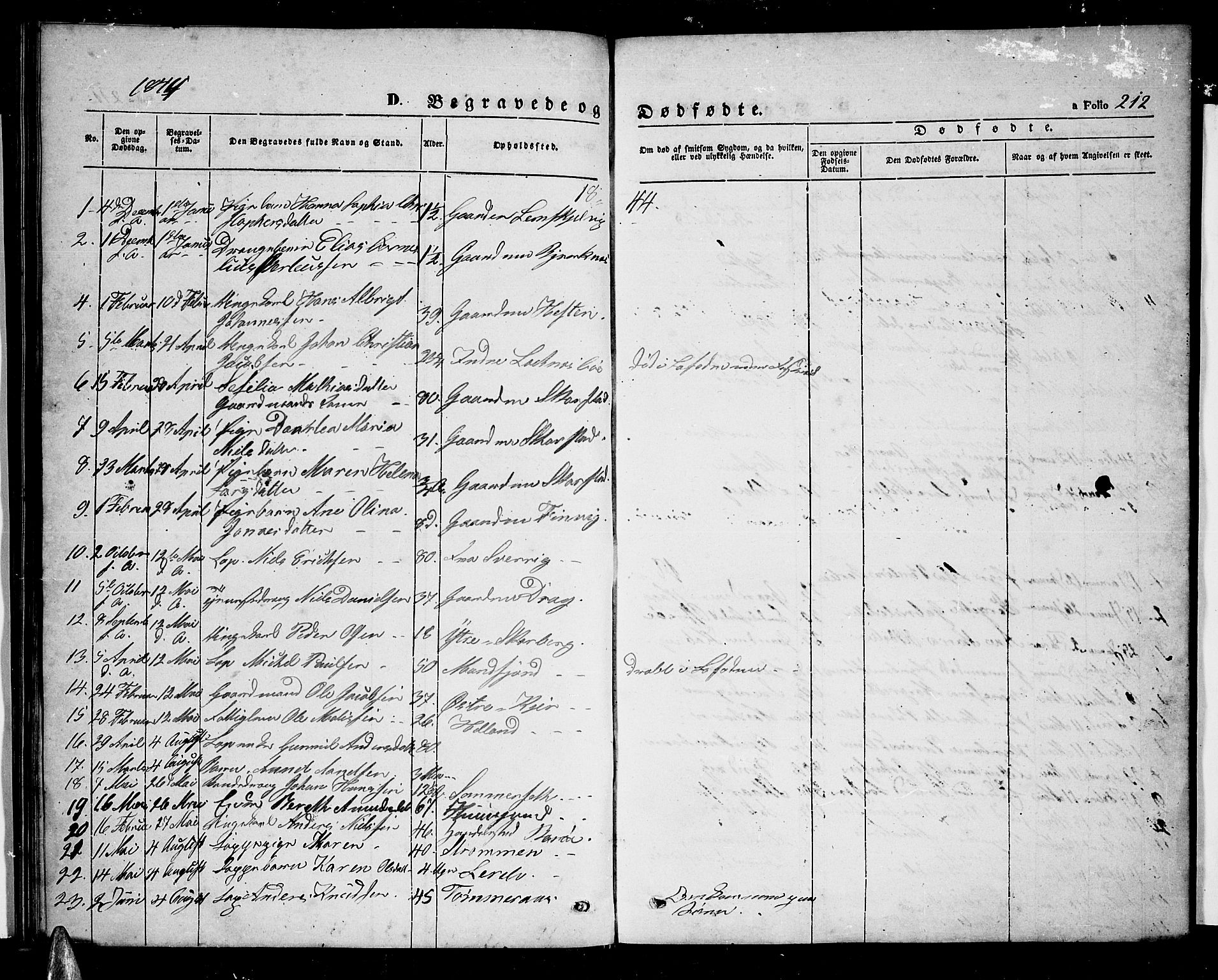 Ministerialprotokoller, klokkerbøker og fødselsregistre - Nordland, AV/SAT-A-1459/872/L1045: Parish register (copy) no. 872C01, 1840-1851, p. 212