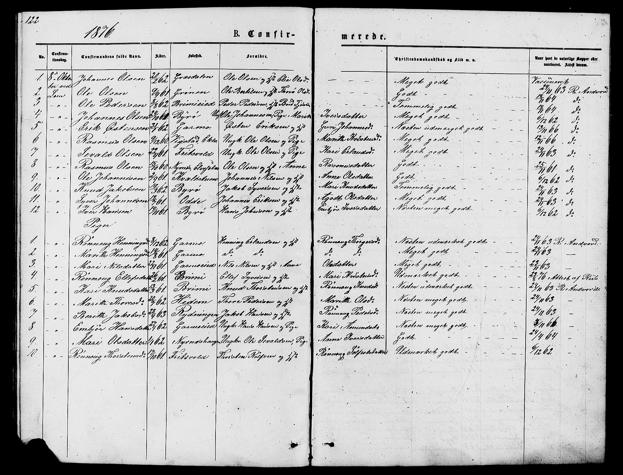 Lom prestekontor, SAH/PREST-070/L/L0005: Parish register (copy) no. 5, 1876-1901, p. 122-123