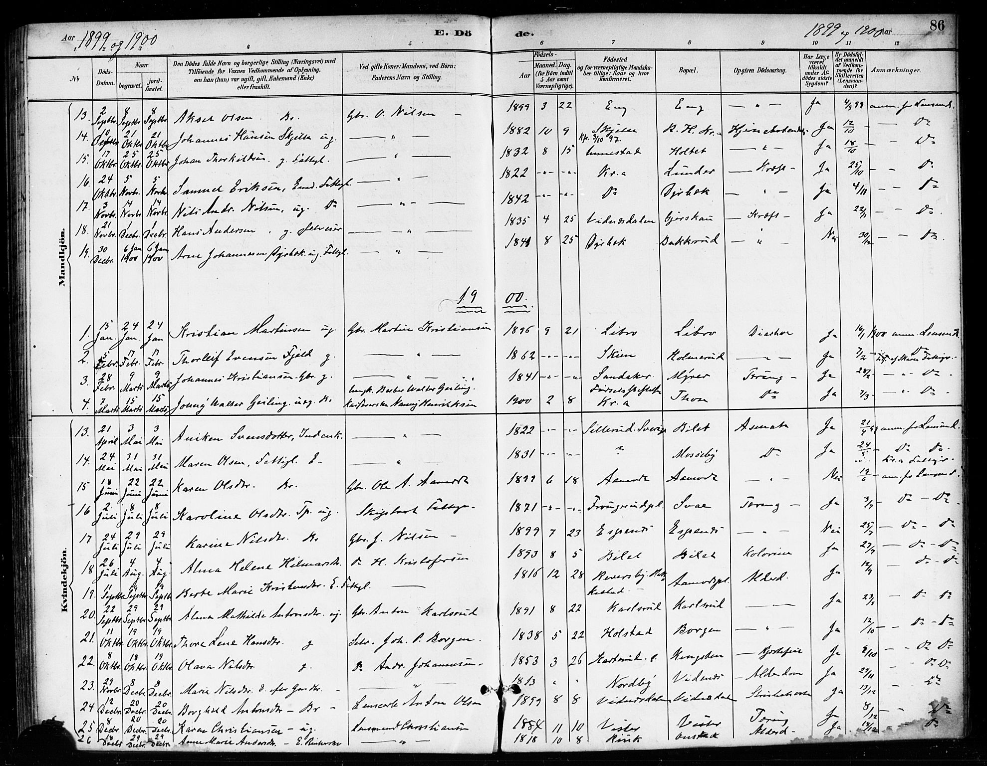 Skiptvet prestekontor Kirkebøker, SAO/A-20009/F/Fa/L0010: Parish register (official) no. 10, 1890-1900, p. 86