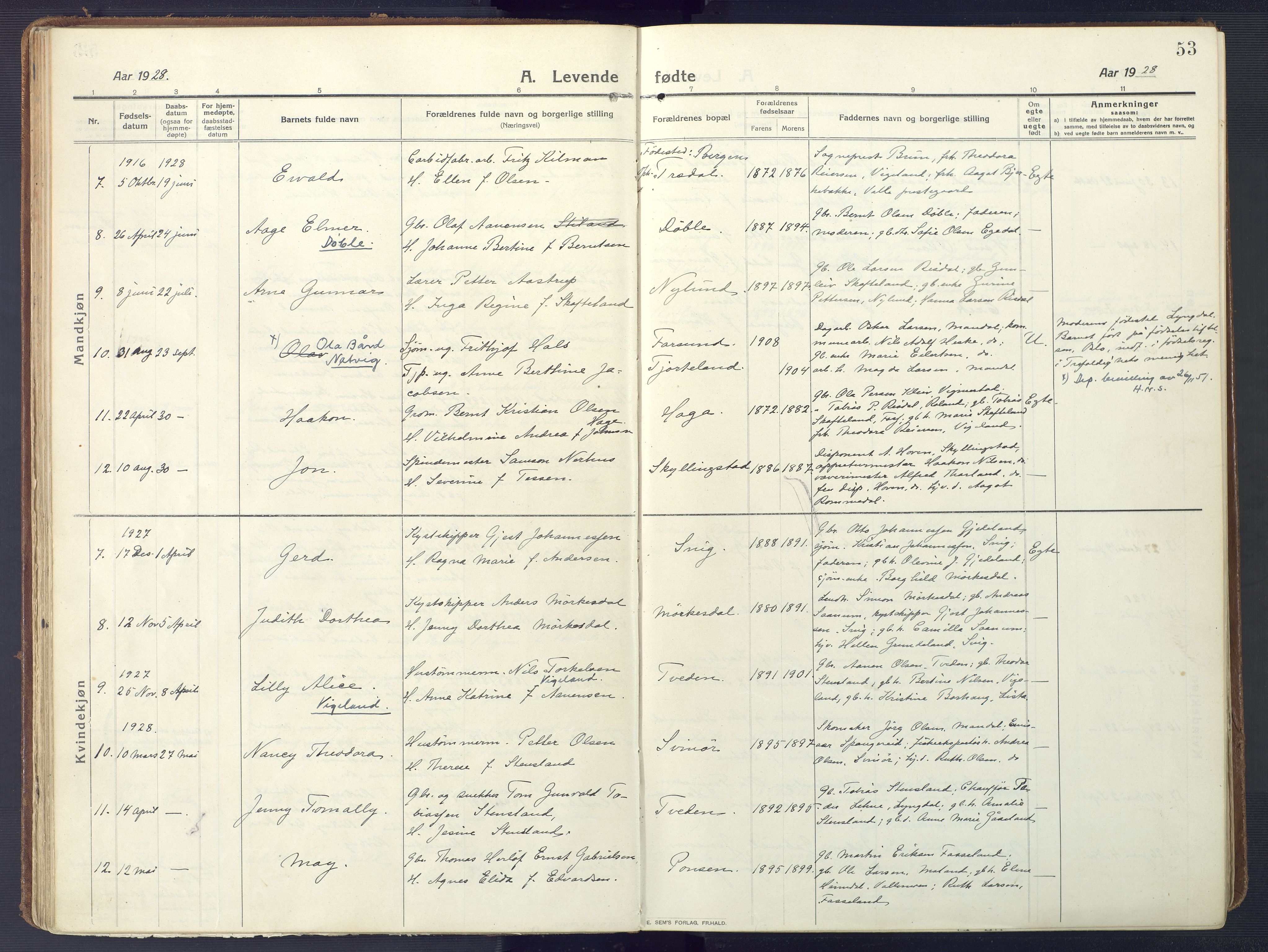 Sør-Audnedal sokneprestkontor, SAK/1111-0039/F/Fa/Fab/L0011: Parish register (official) no. A 11, 1912-1938, p. 53