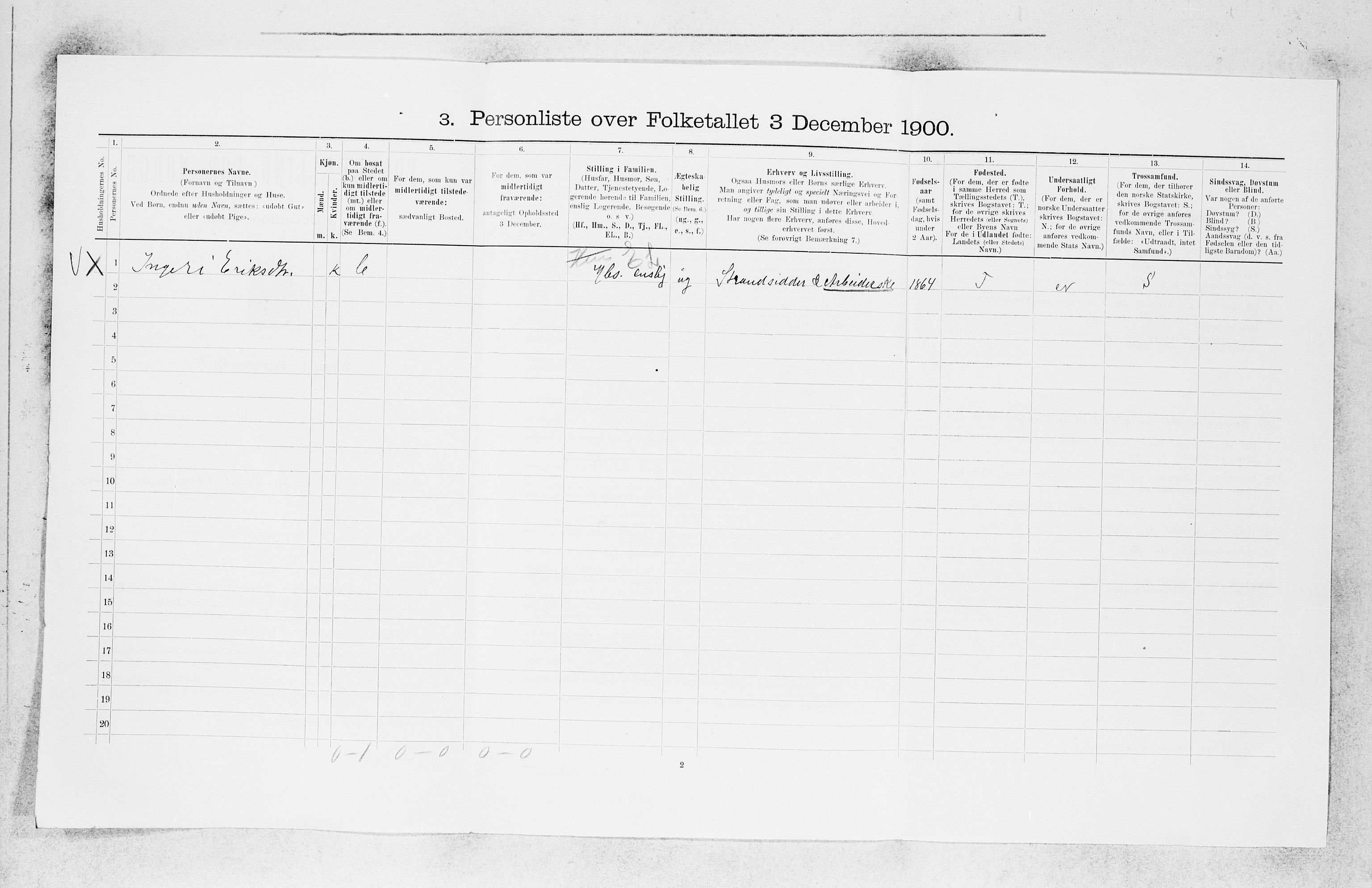 SAB, 1900 census for Luster, 1900, p. 450