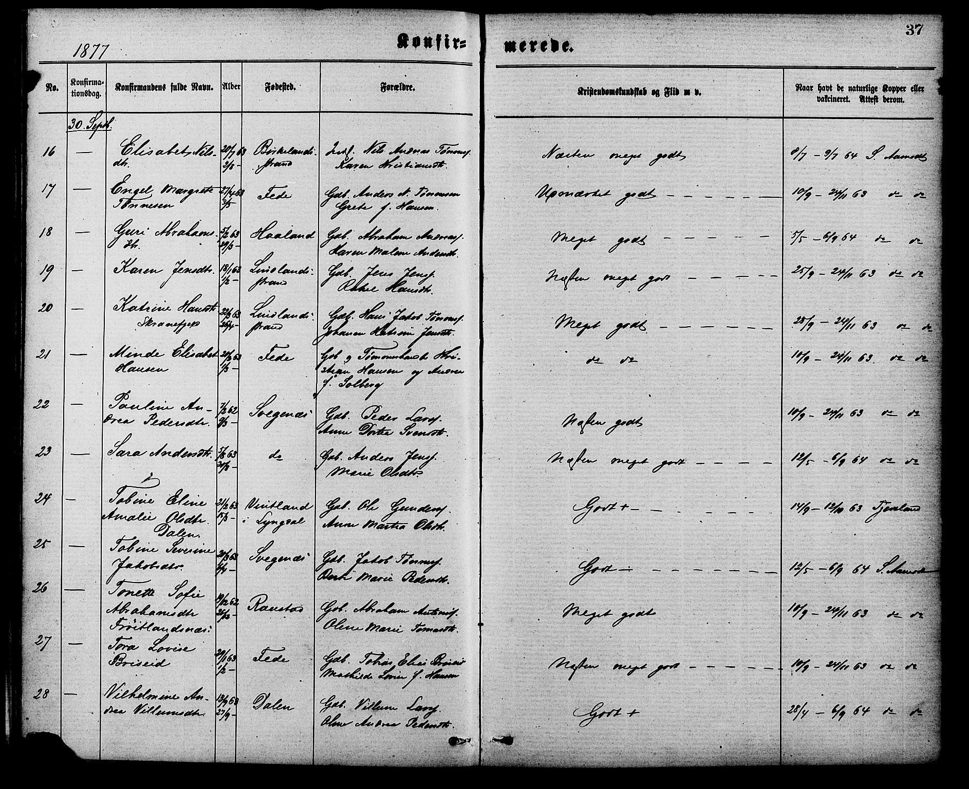 Kvinesdal sokneprestkontor, AV/SAK-1111-0026/F/Fa/Faa/L0003: Parish register (official) no. A 3, 1877-1882, p. 37