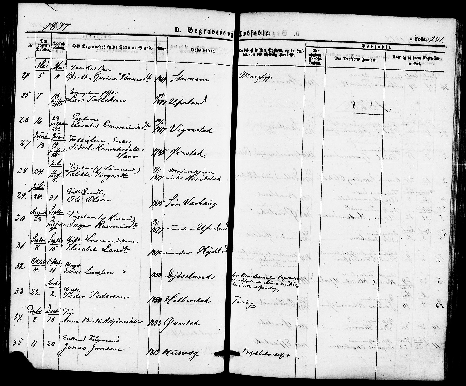 Hå sokneprestkontor, AV/SAST-A-101801/001/30BA/L0009: Parish register (official) no. A 8, 1855-1878, p. 291