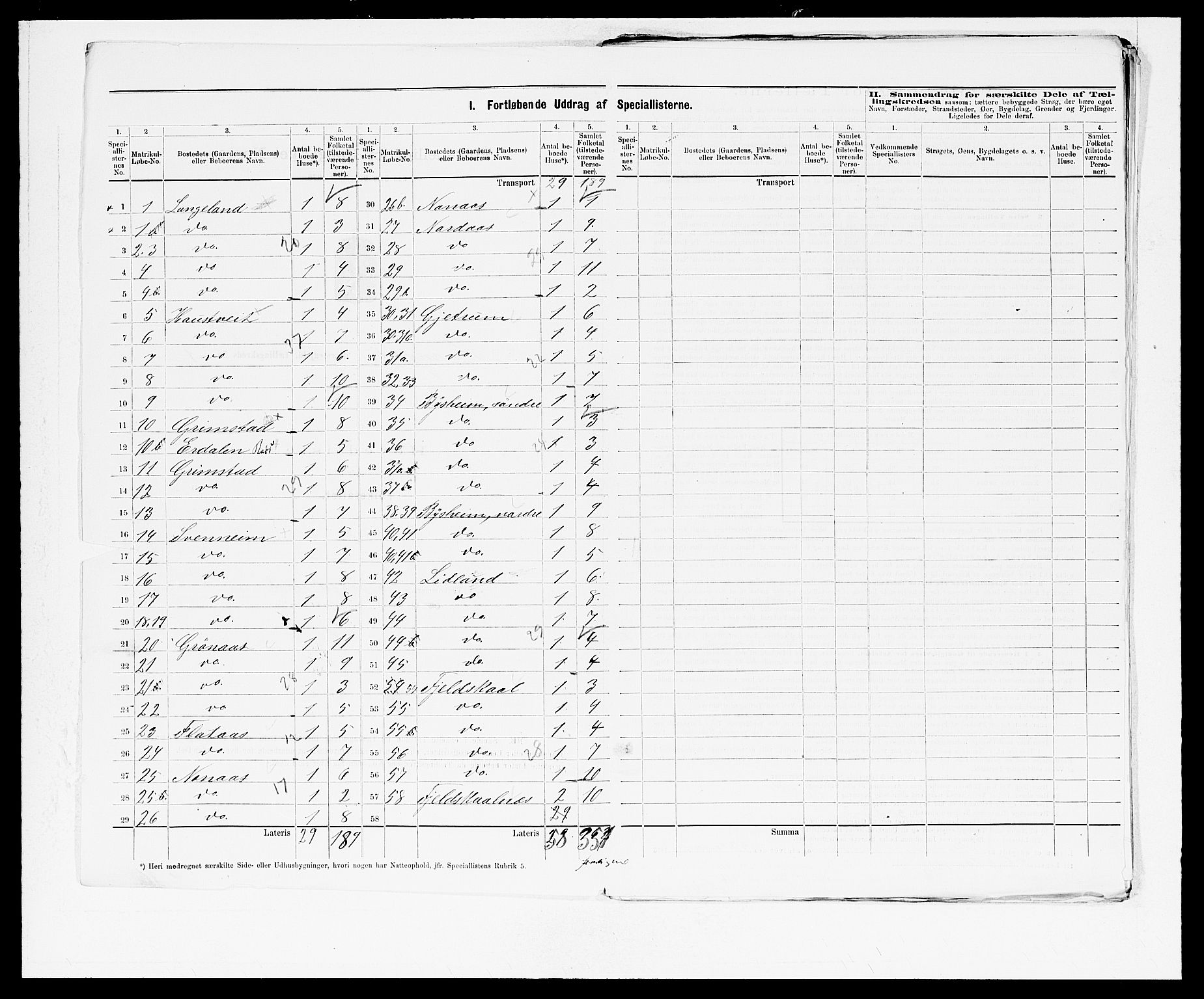 SAB, 1875 census for 1253P Hosanger, 1875, p. 3