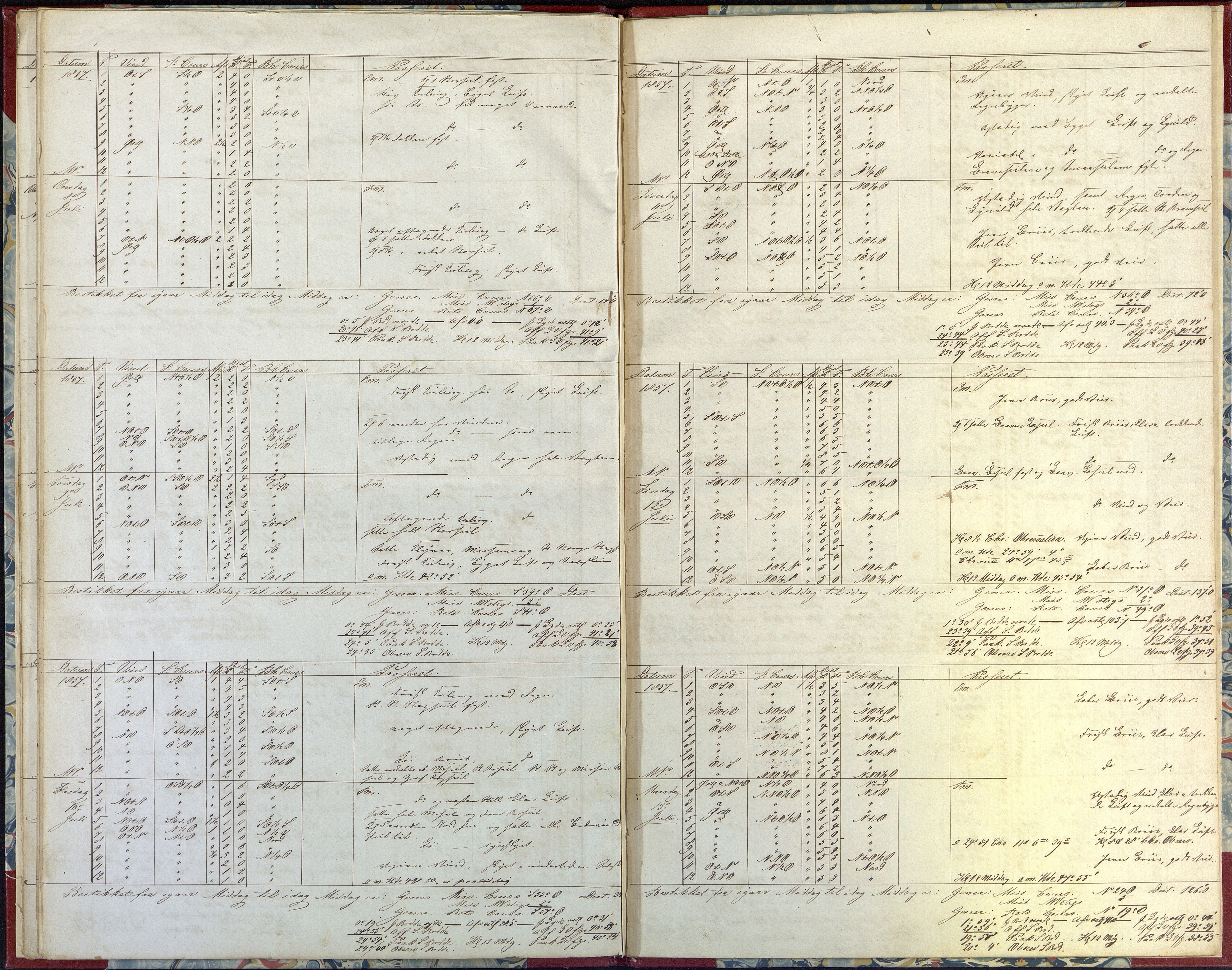 Fartøysarkivet, AAKS/PA-1934/F/L0233/0002: Flere fartøy (se mappenivå) / Niord (båttype ikke oppgitt), 1856-1857