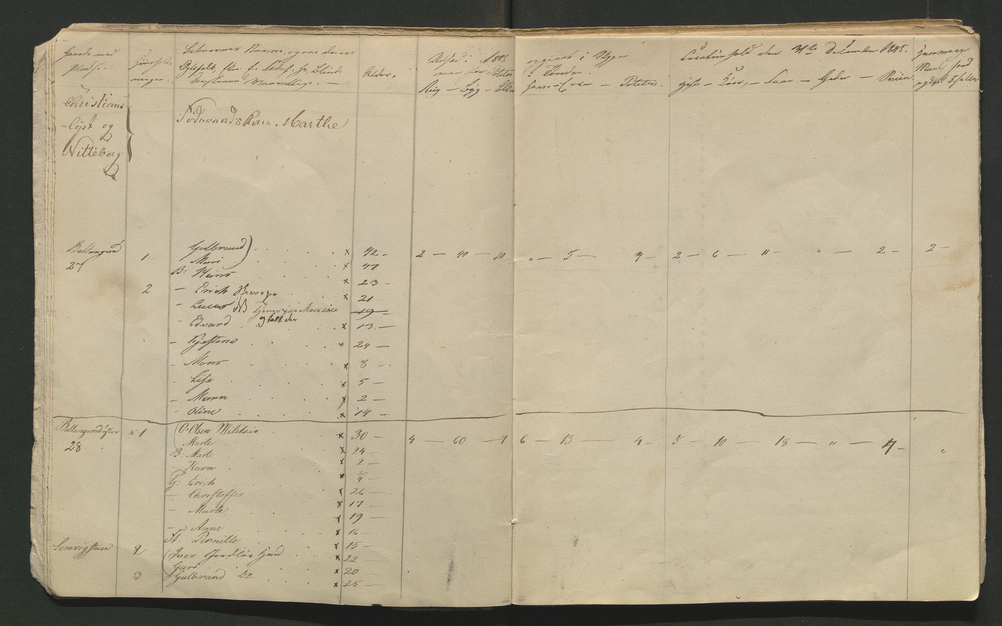 SAH, 1845 Census for Jevnaker parish, 1845, p. 85