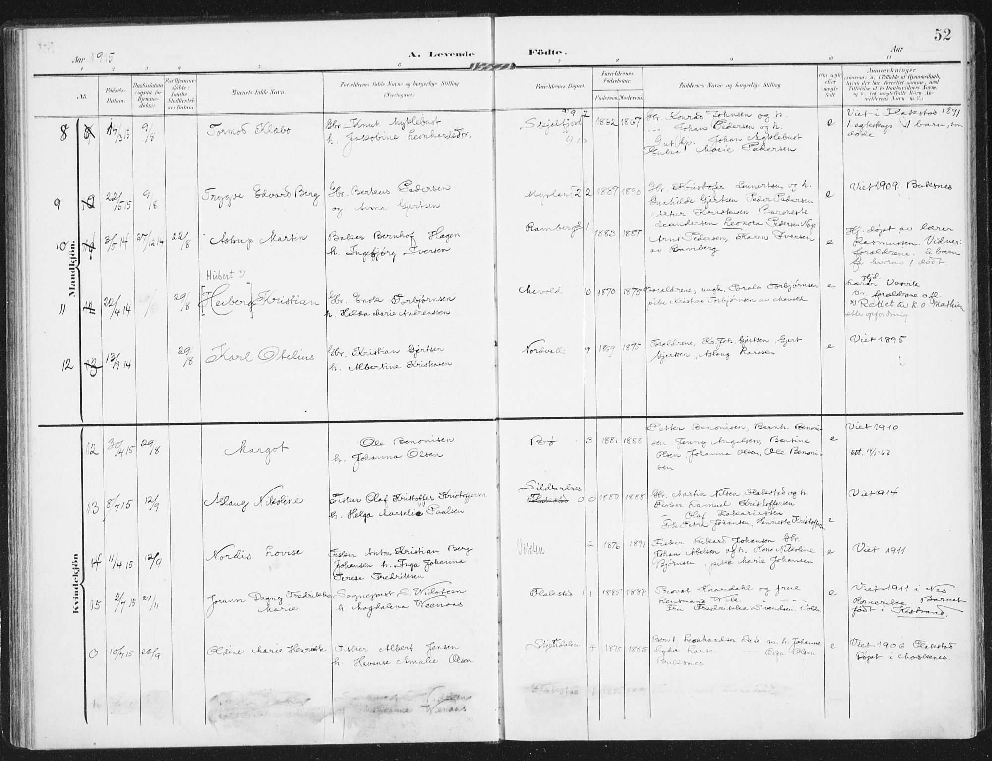 Ministerialprotokoller, klokkerbøker og fødselsregistre - Nordland, AV/SAT-A-1459/885/L1206: Parish register (official) no. 885A07, 1905-1915, p. 52