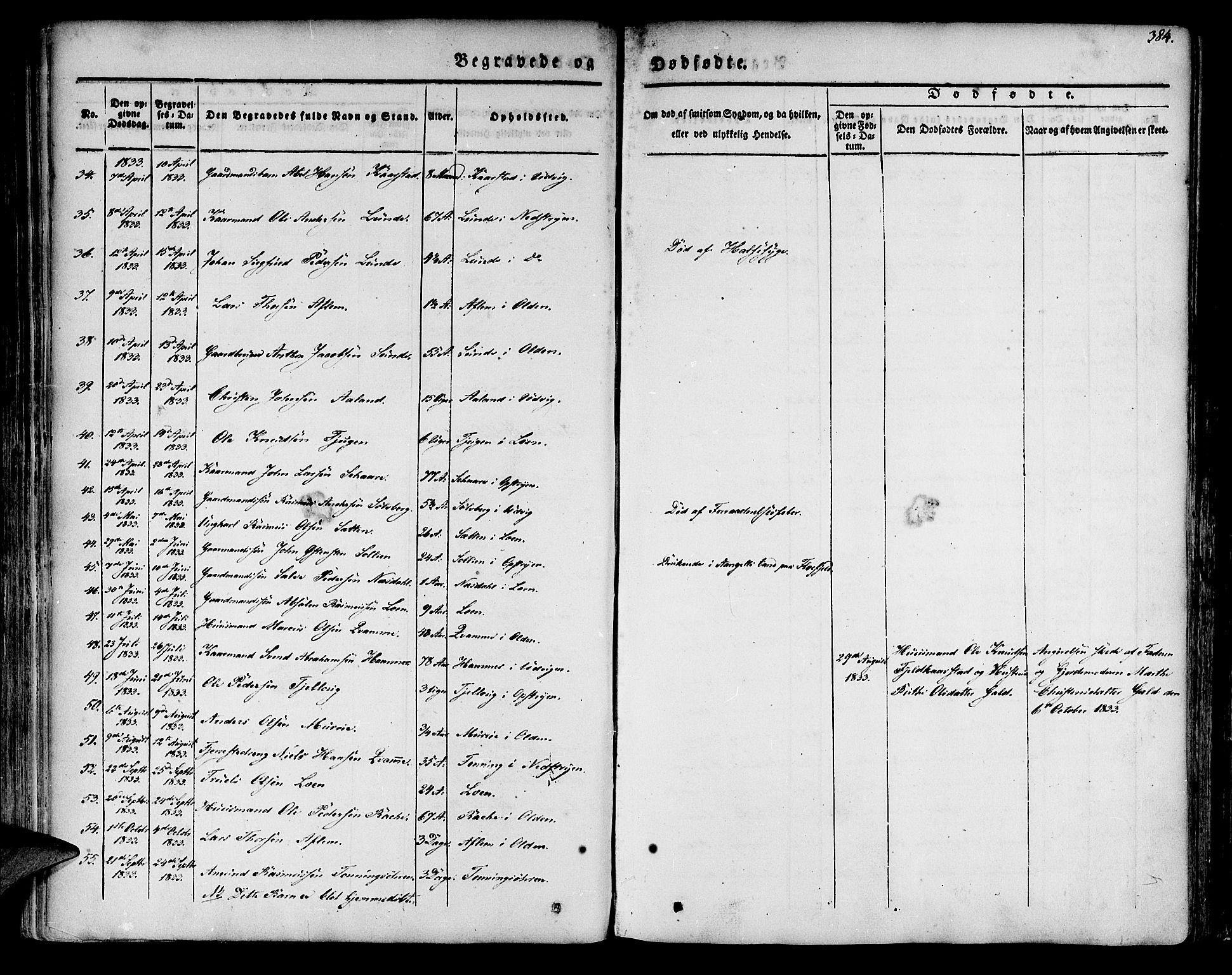 Innvik sokneprestembete, AV/SAB-A-80501: Parish register (official) no. A 4II, 1832-1846, p. 384