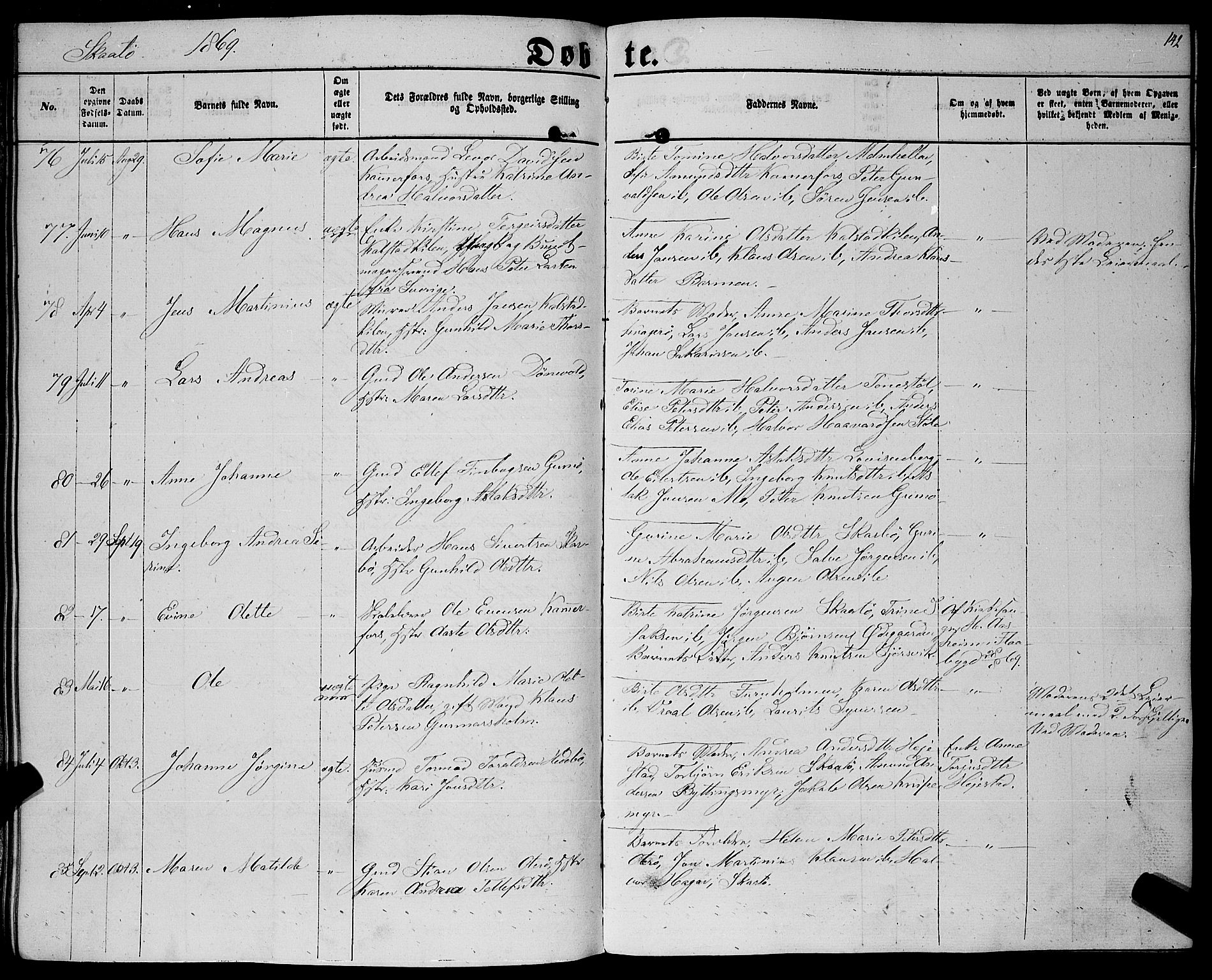 Sannidal kirkebøker, AV/SAKO-A-296/F/Fa/L0011: Parish register (official) no. 11, 1863-1873, p. 142