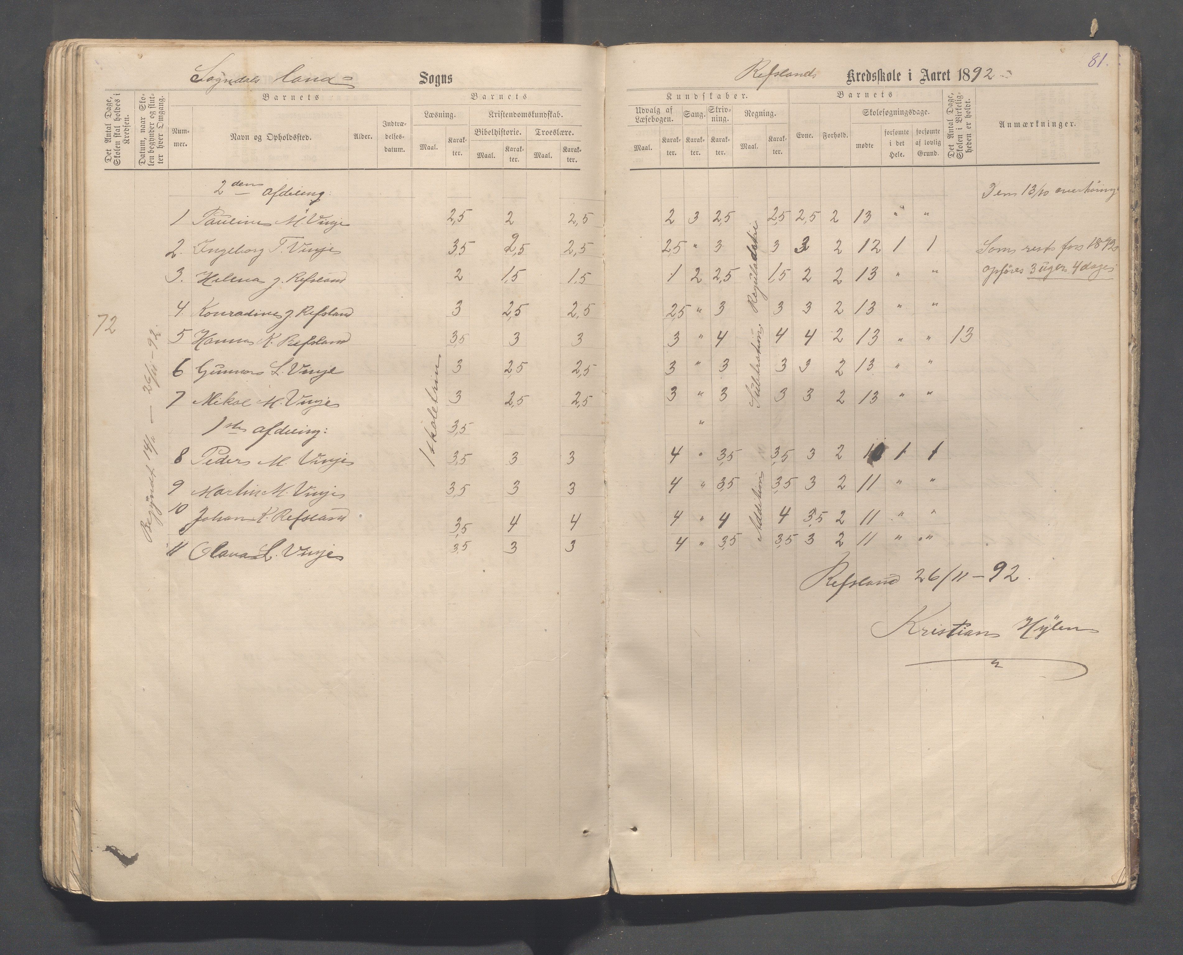 Sokndal kommune- Skolestyret/Skolekontoret, IKAR/K-101142/H/L0013: Skoleprotokoll - Netland, Eia, Vinje, Refsland, 1876-1893, p. 81