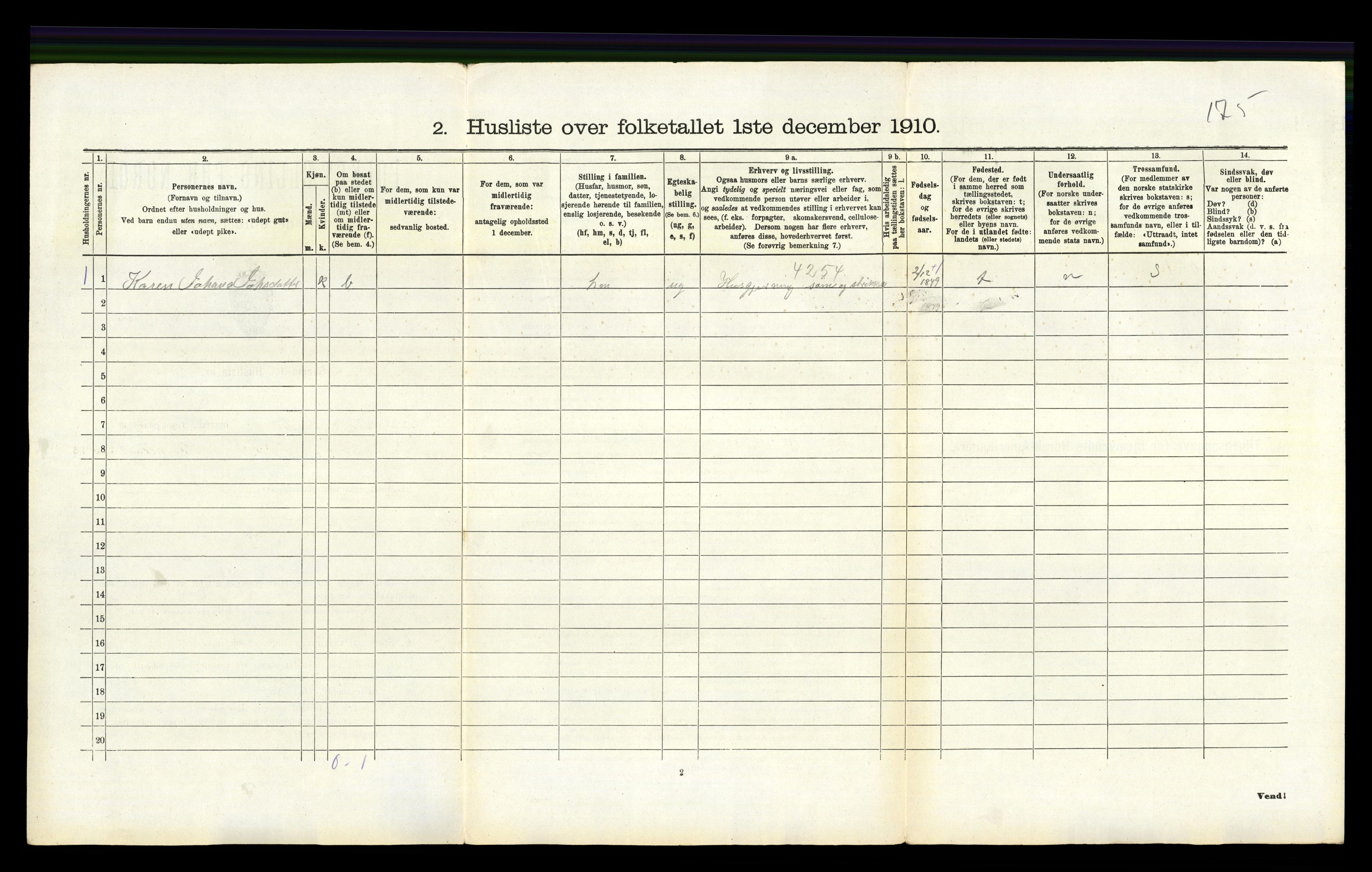 RA, 1910 census for Hetland, 1910, p. 2106