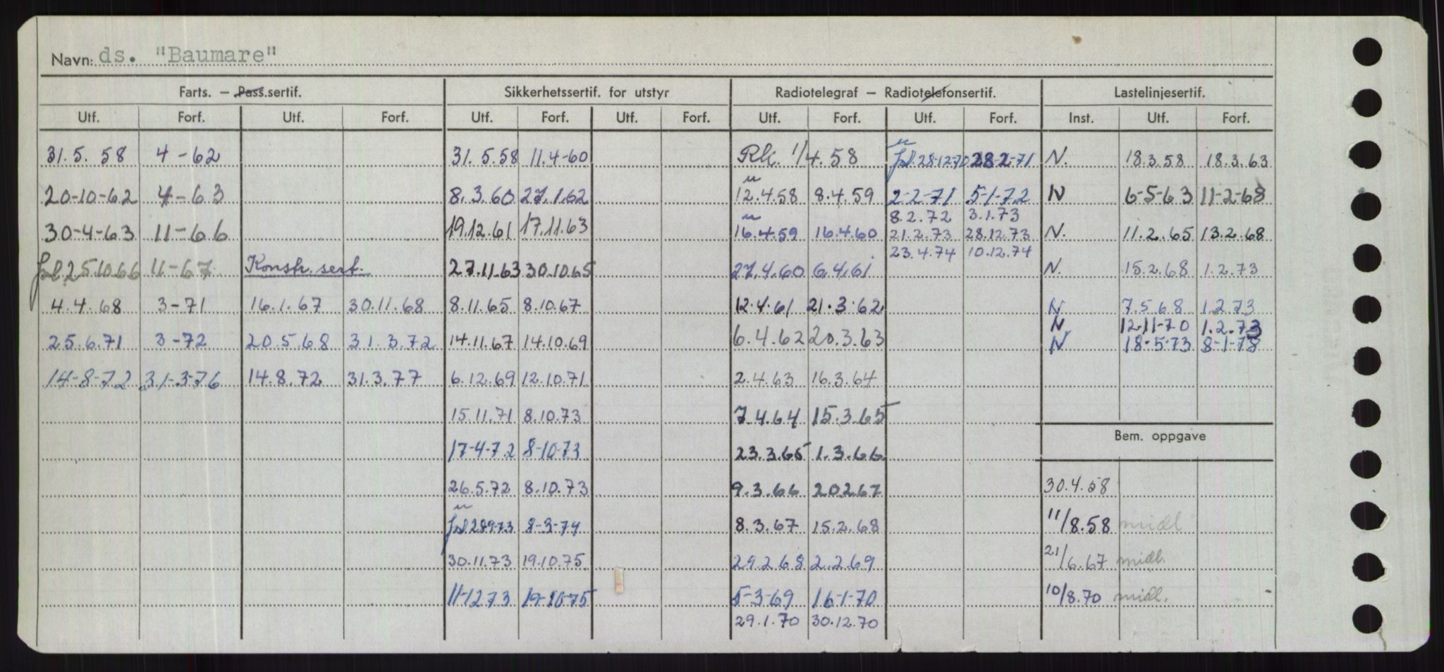 Sjøfartsdirektoratet med forløpere, Skipsmålingen, AV/RA-S-1627/H/Hd/L0003: Fartøy, B-Bev, p. 396