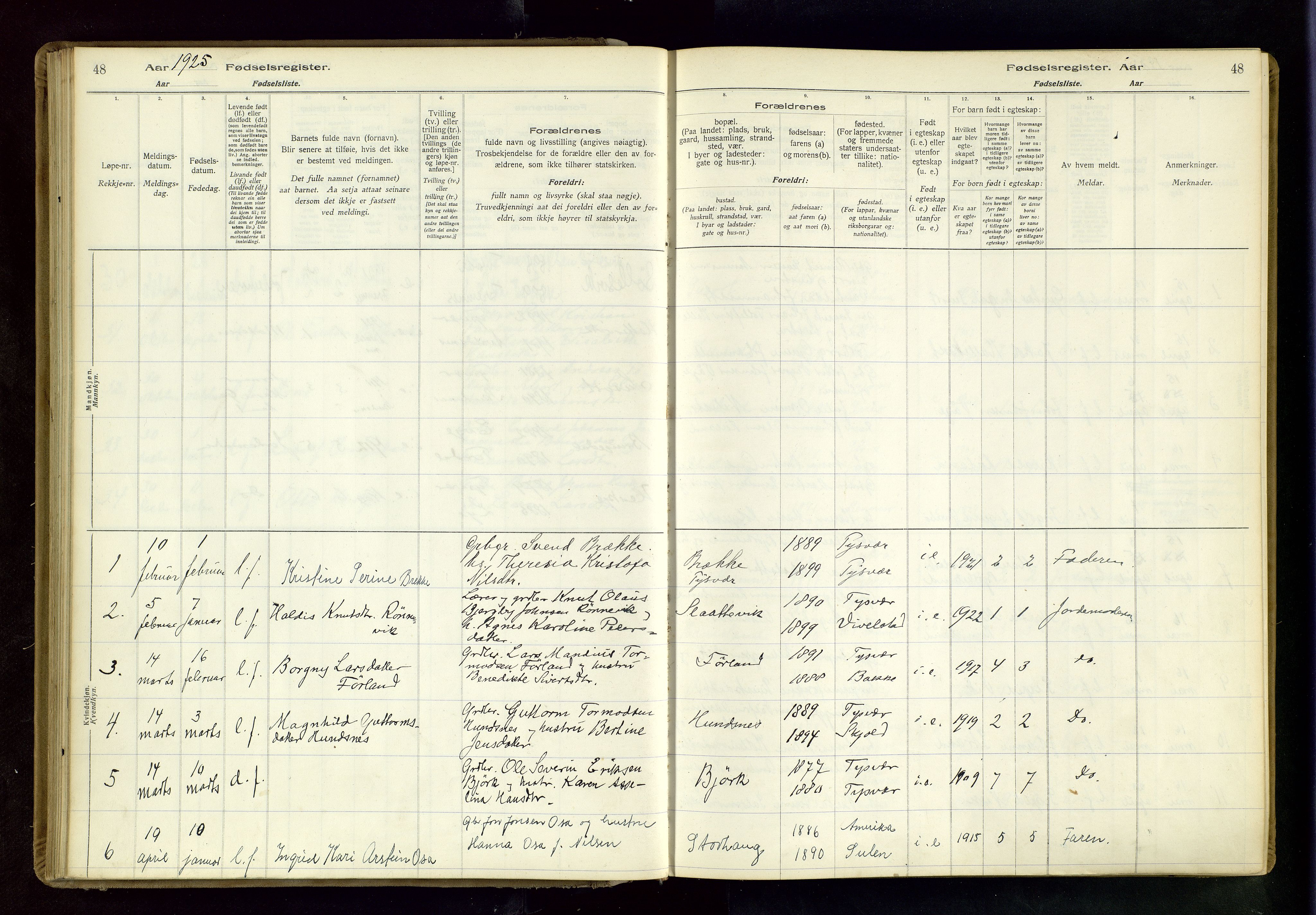 Tysvær sokneprestkontor, AV/SAST-A -101864/I/Id/L0001: Birth register no. 1, 1916-1954, p. 48