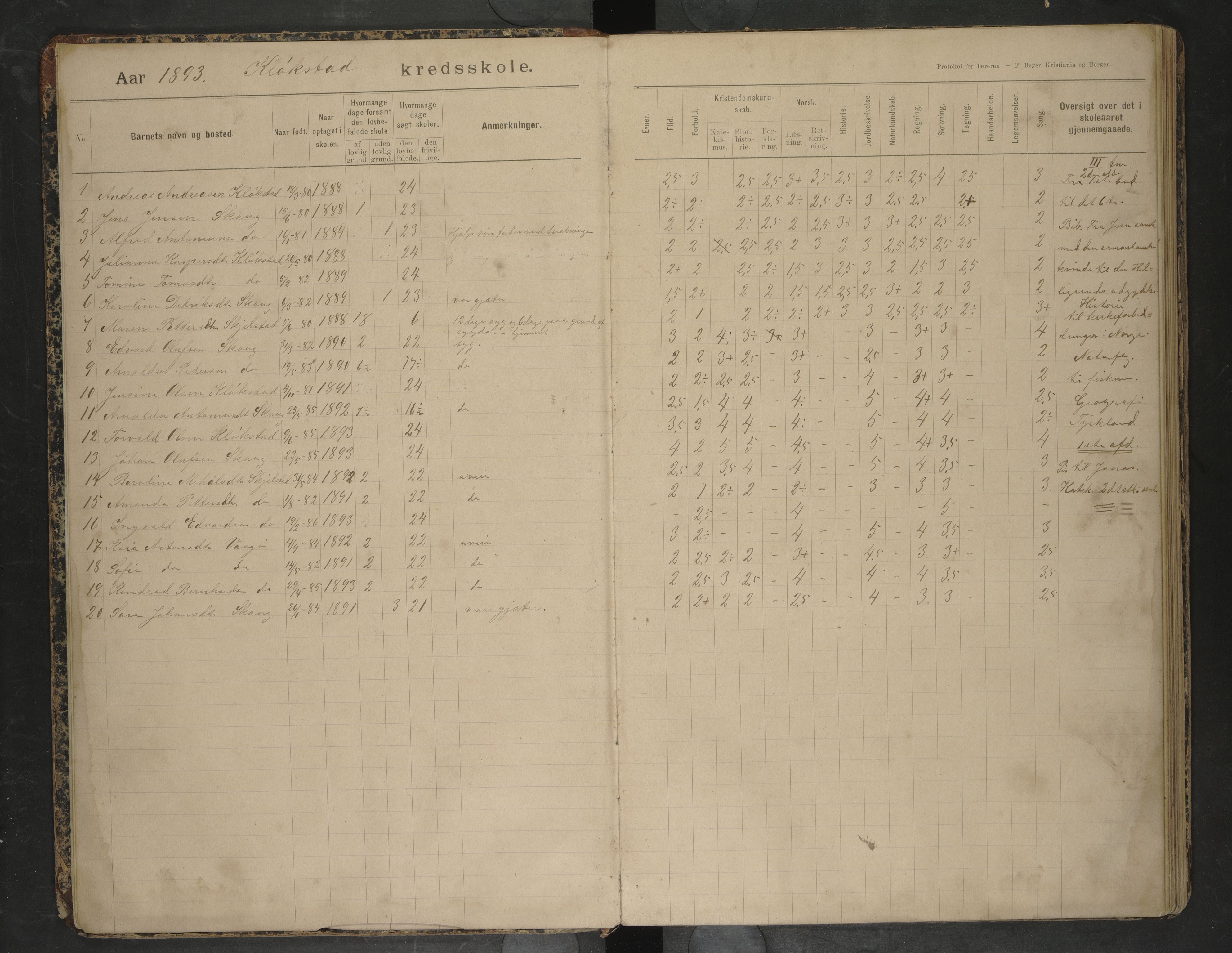 Bodin kommune. Ymse skolekretser/skoler, AIN/K-18431.510.12/F/Fa/L0029: Skoleprotokoll. Festvaag, Kløkstad, Løp, Mulstrand, Mykelbostad, Skaug , 1893-1911