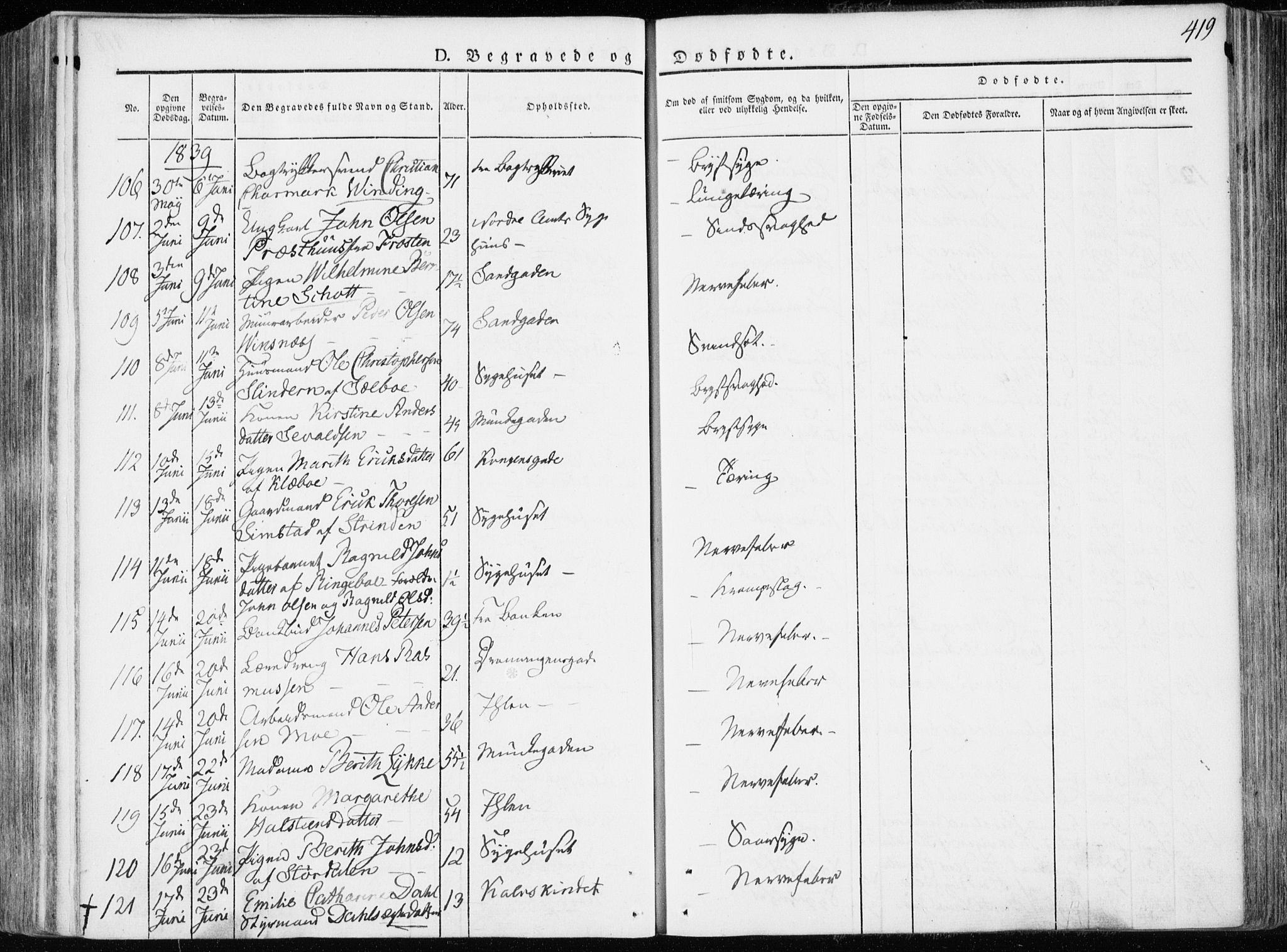 Ministerialprotokoller, klokkerbøker og fødselsregistre - Sør-Trøndelag, AV/SAT-A-1456/601/L0047: Parish register (official) no. 601A15, 1831-1839, p. 419