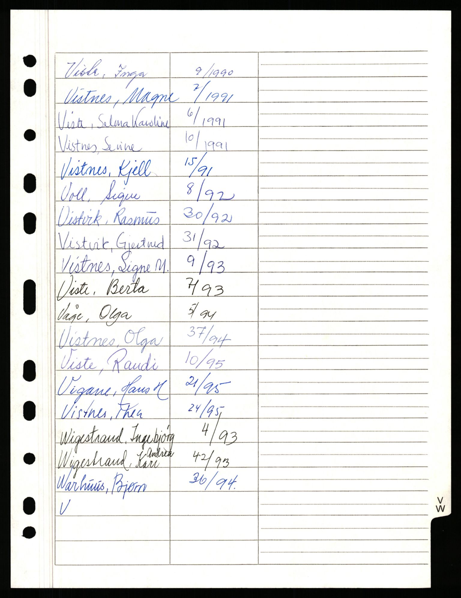 Randaberg lensmannskontor, AV/SAST-A-100102/Gga/L0002: Dødsfallsprotokoller, 1960-2003, p. 1306