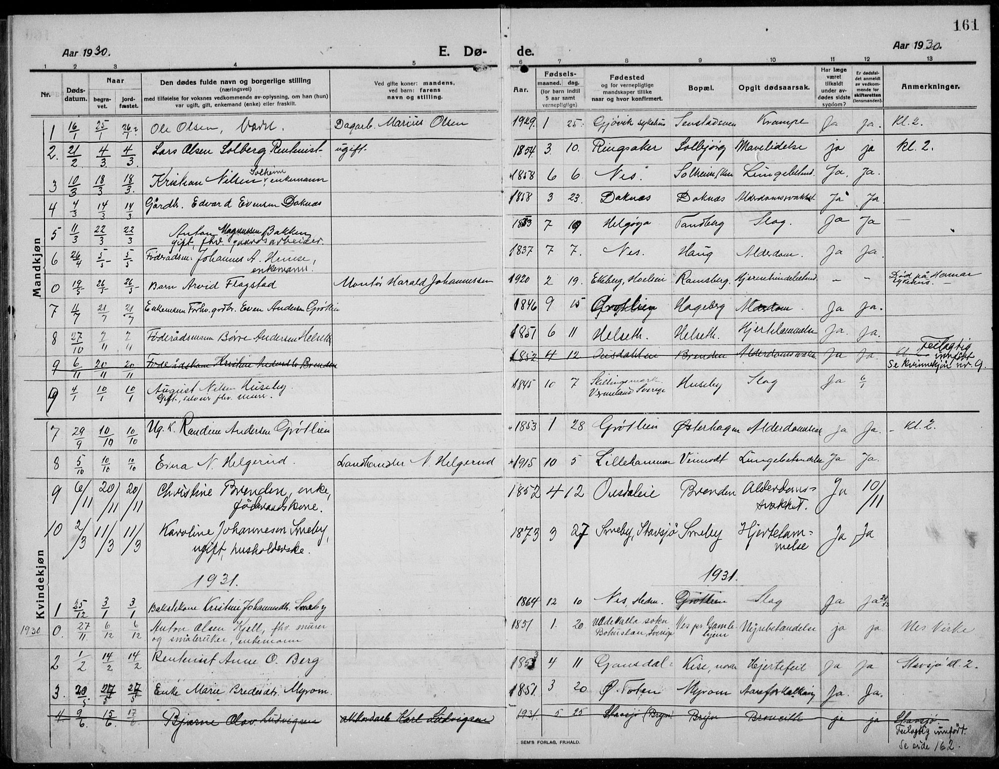 Nes prestekontor, Hedmark, AV/SAH-PREST-020/L/La/L0009: Parish register (copy) no. 9, 1913-1936, p. 161