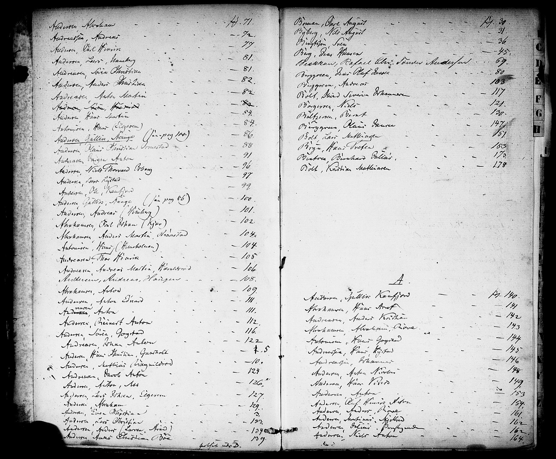 Sandefjord innrulleringskontor, AV/SAKO-A-788/F/Fa/L0001: Annotasjonsrulle, 1860-1868, p. 3