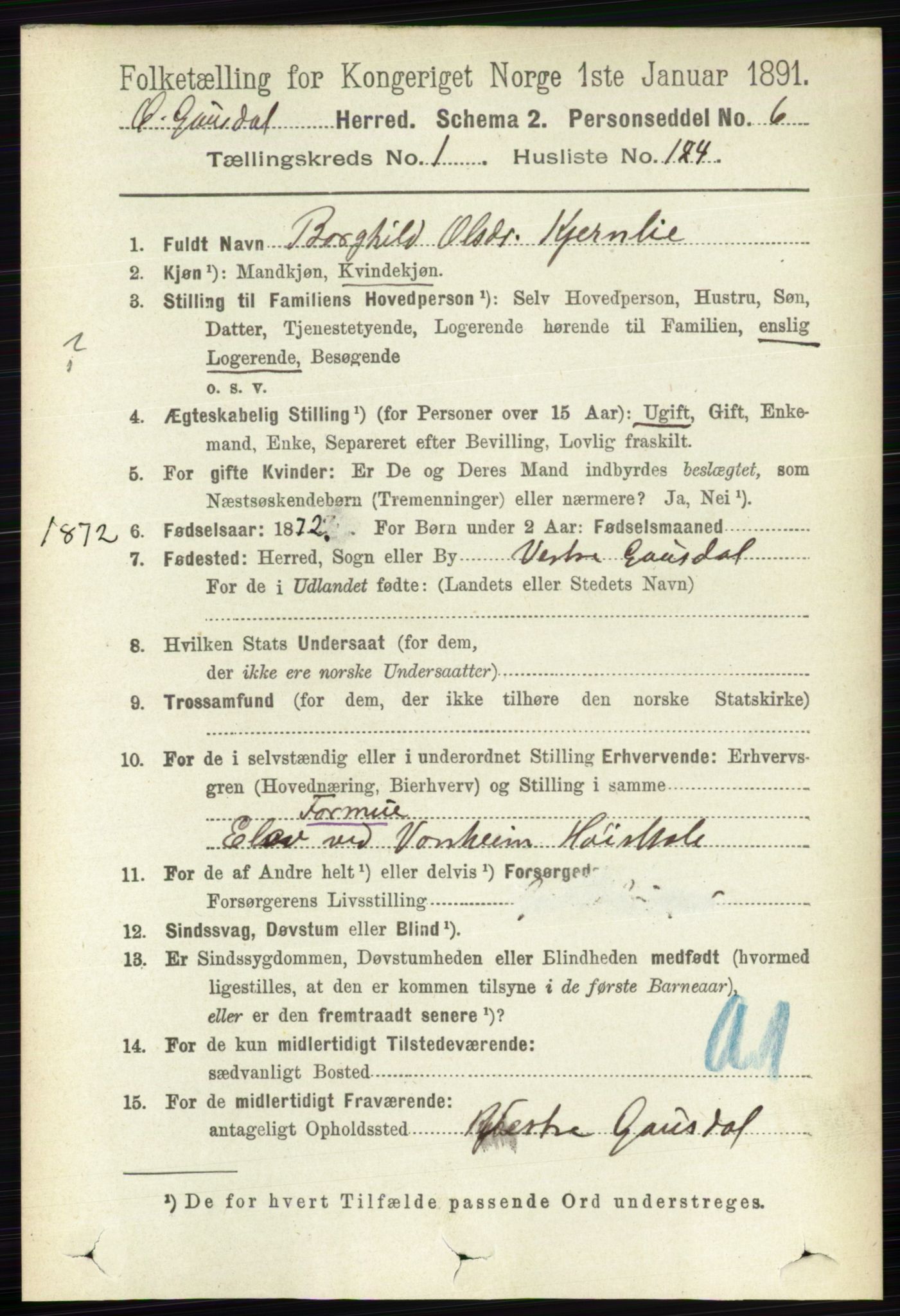 RA, 1891 census for 0522 Østre Gausdal, 1891, p. 1028