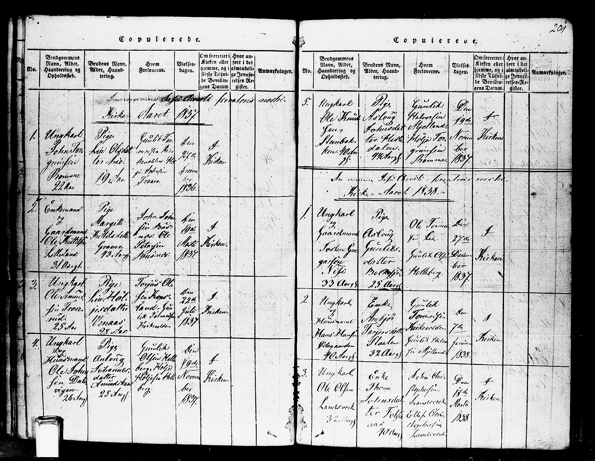 Gransherad kirkebøker, SAKO/A-267/F/Fa/L0001: Parish register (official) no. I 1, 1815-1843, p. 204
