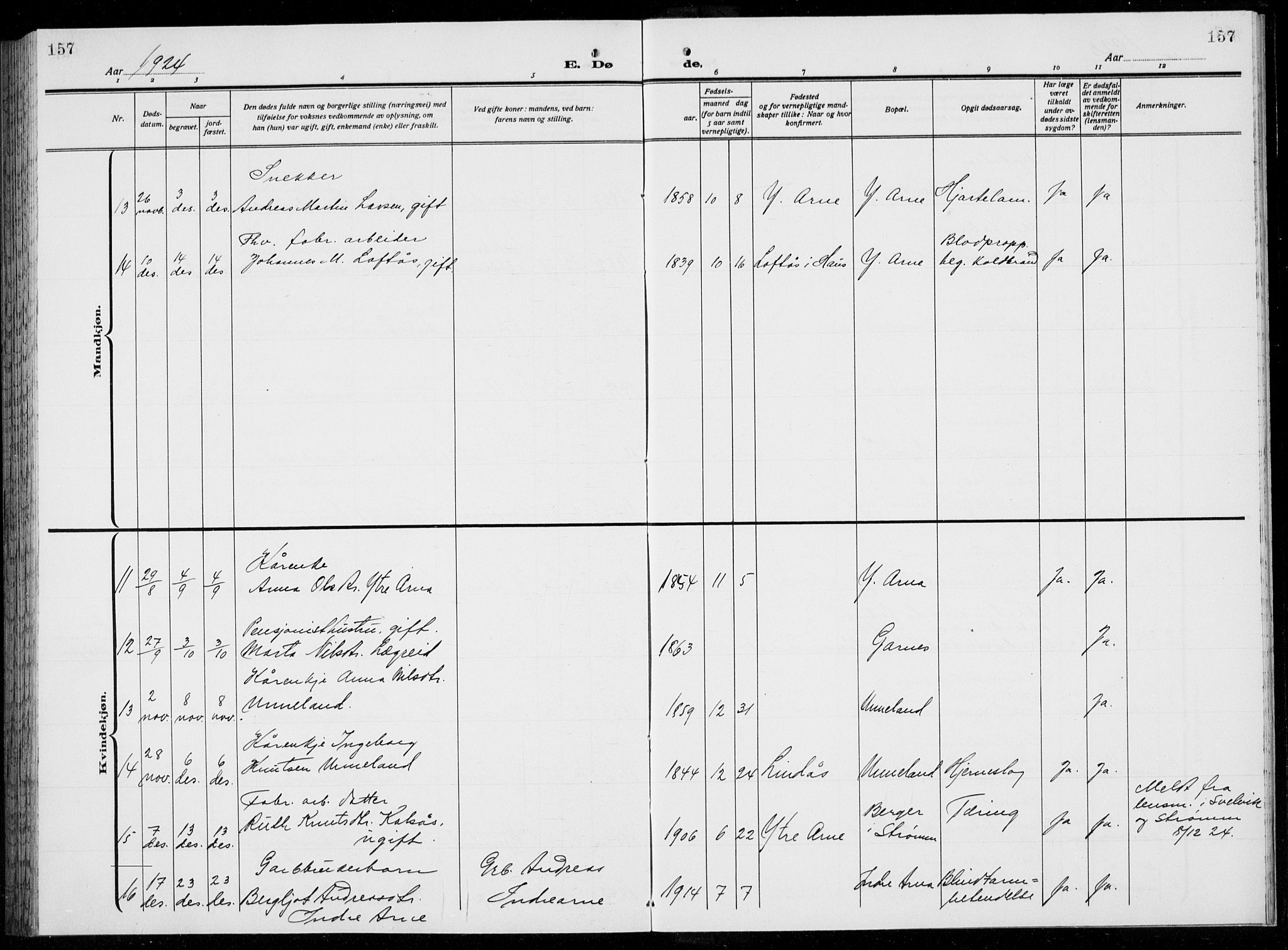 Arna Sokneprestembete, AV/SAB-A-74001/H/Ha/Hab: Parish register (copy) no. A  6, 1922-1936, p. 157