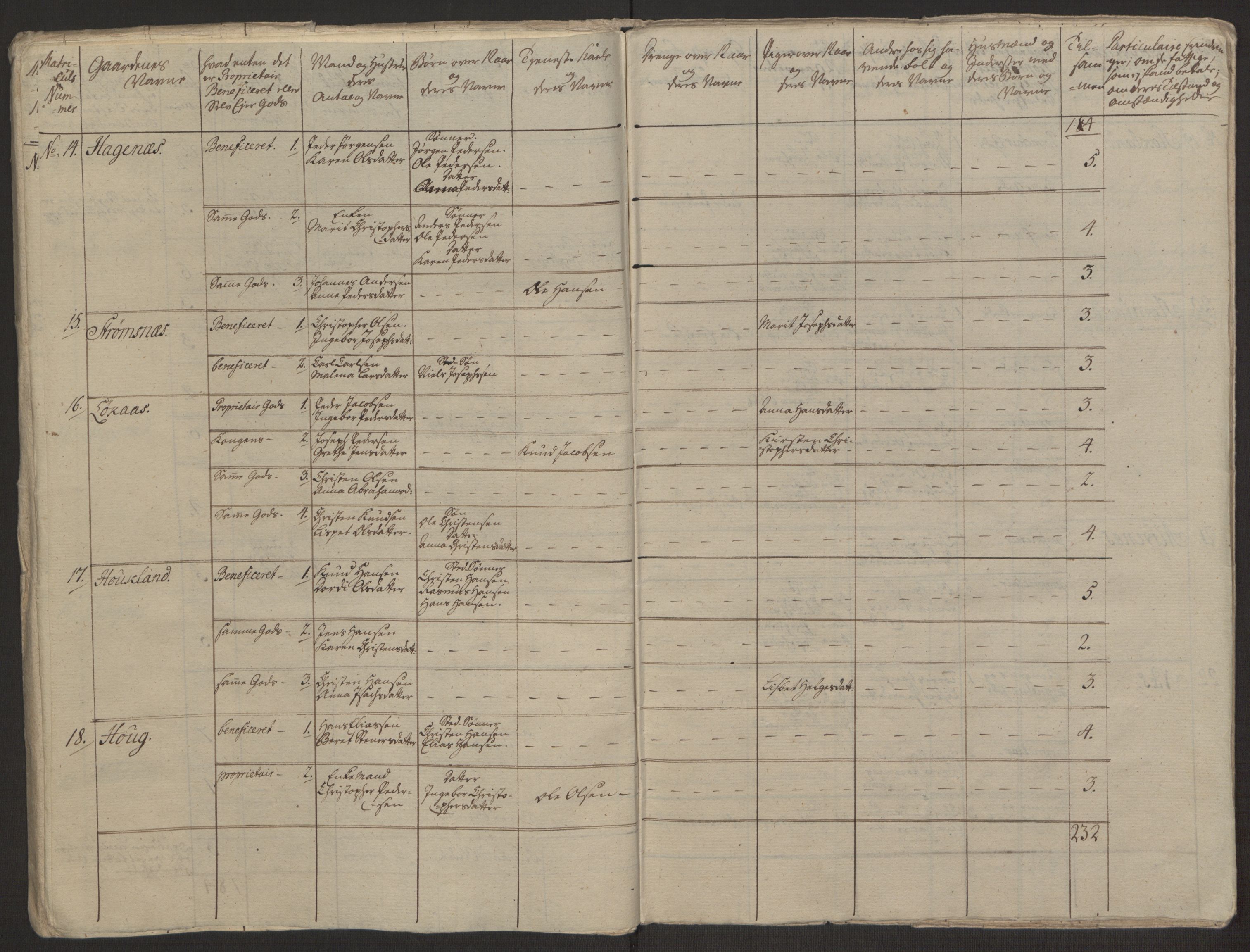 Rentekammeret inntil 1814, Realistisk ordnet avdeling, AV/RA-EA-4070/Ol/L0022a/0001: [Gg 10]: Ekstraskatten, 23.09.1762. Nordlands amt / Salten, 1762-1763, p. 173