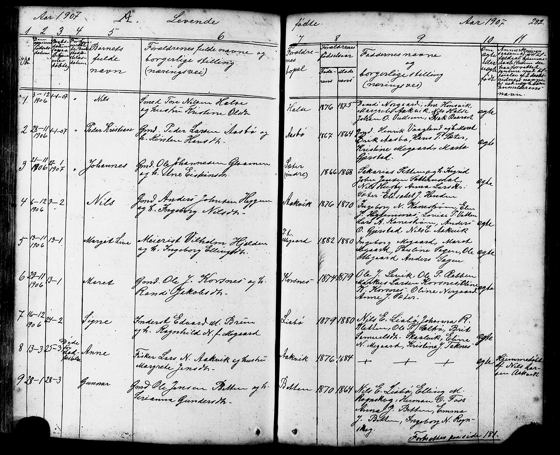 Ministerialprotokoller, klokkerbøker og fødselsregistre - Møre og Romsdal, AV/SAT-A-1454/576/L0890: Parish register (copy) no. 576C01, 1837-1908, p. 282