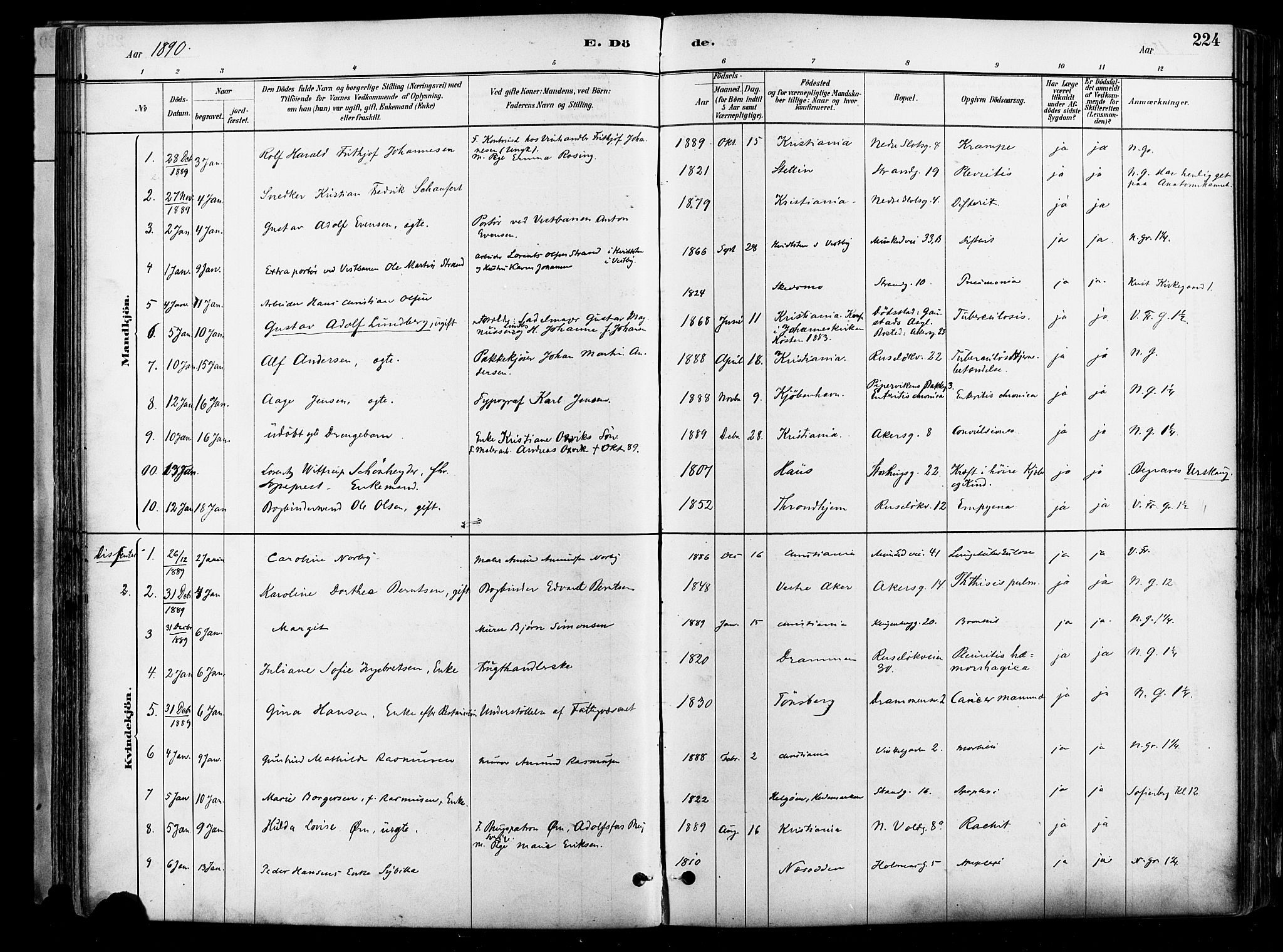 Johannes prestekontor Kirkebøker, AV/SAO-A-10852/F/Fa/L0004: Parish register (official) no. 4, 1883-1907, p. 224