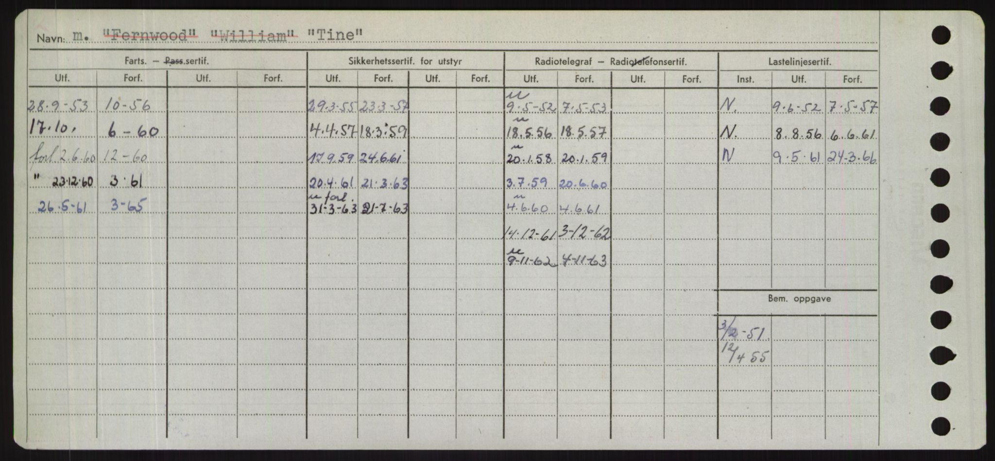 Sjøfartsdirektoratet med forløpere, Skipsmålingen, AV/RA-S-1627/H/Hd/L0039: Fartøy, Ti-Tø, p. 52