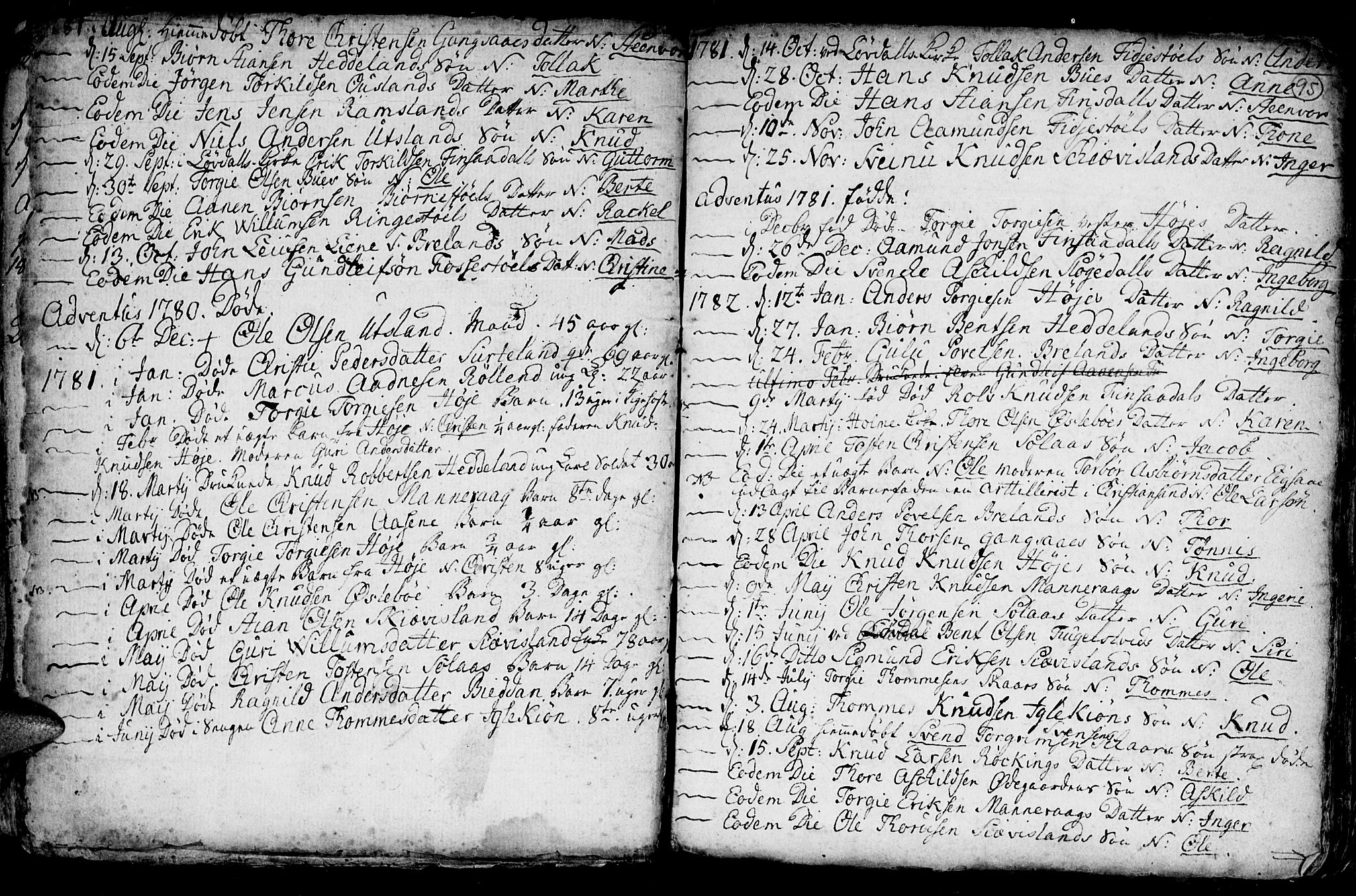 Holum sokneprestkontor, SAK/1111-0022/F/Fb/Fba/L0001: Parish register (copy) no. B 1 /3, 1770-1802, p. 95