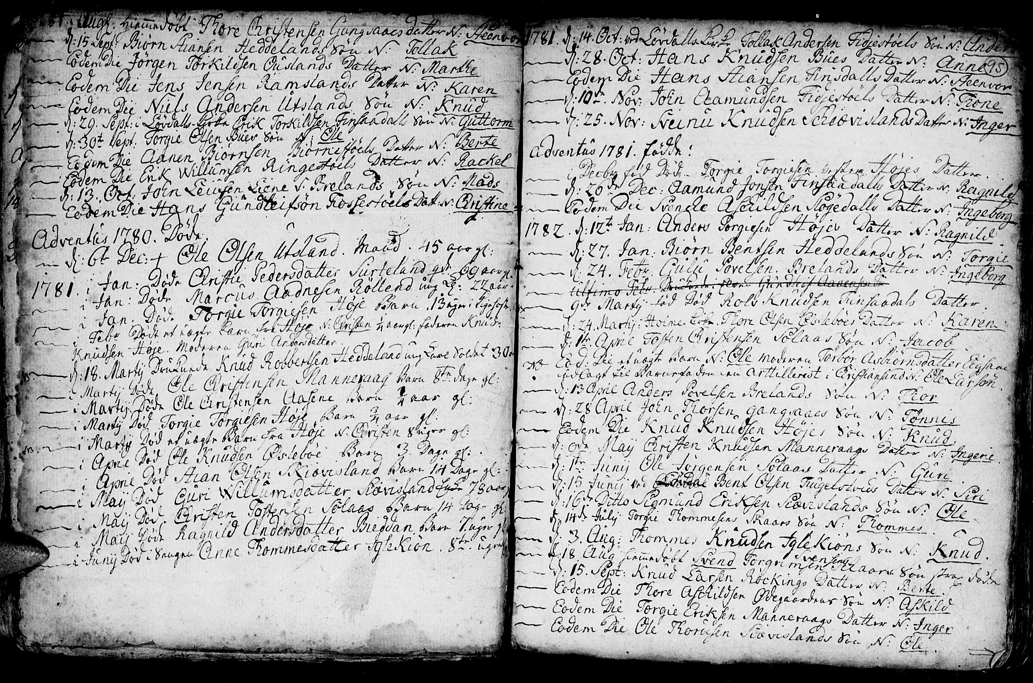 Holum sokneprestkontor, AV/SAK-1111-0022/F/Fb/Fba/L0001: Parish register (copy) no. B 1 /3, 1770-1802, p. 95
