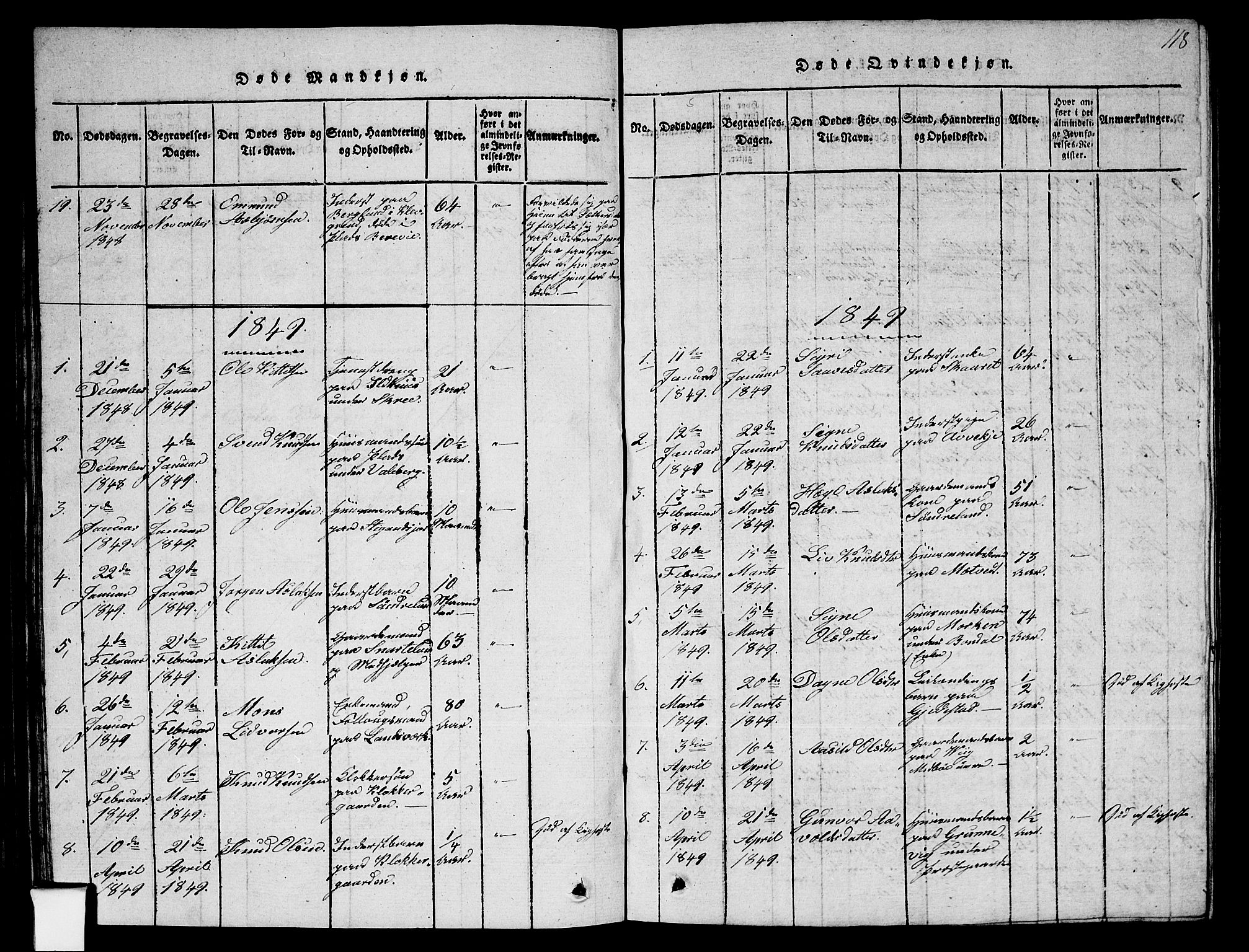 Fyresdal kirkebøker, SAKO/A-263/G/Ga/L0002: Parish register (copy) no. I 2, 1815-1857, p. 118