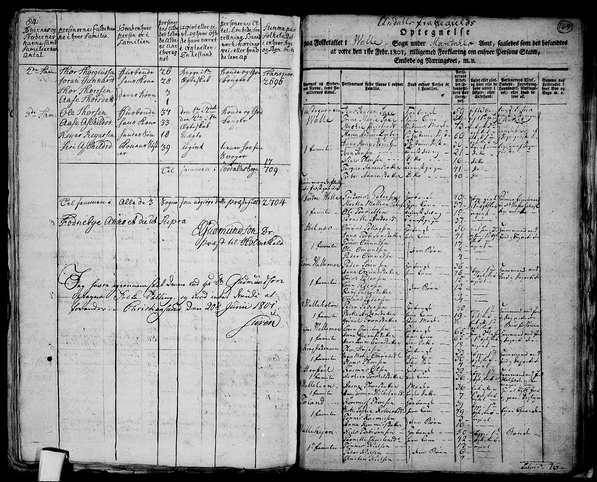 RA, 1801 census for 1029P Audnedal, 1801, p. 168b-169a