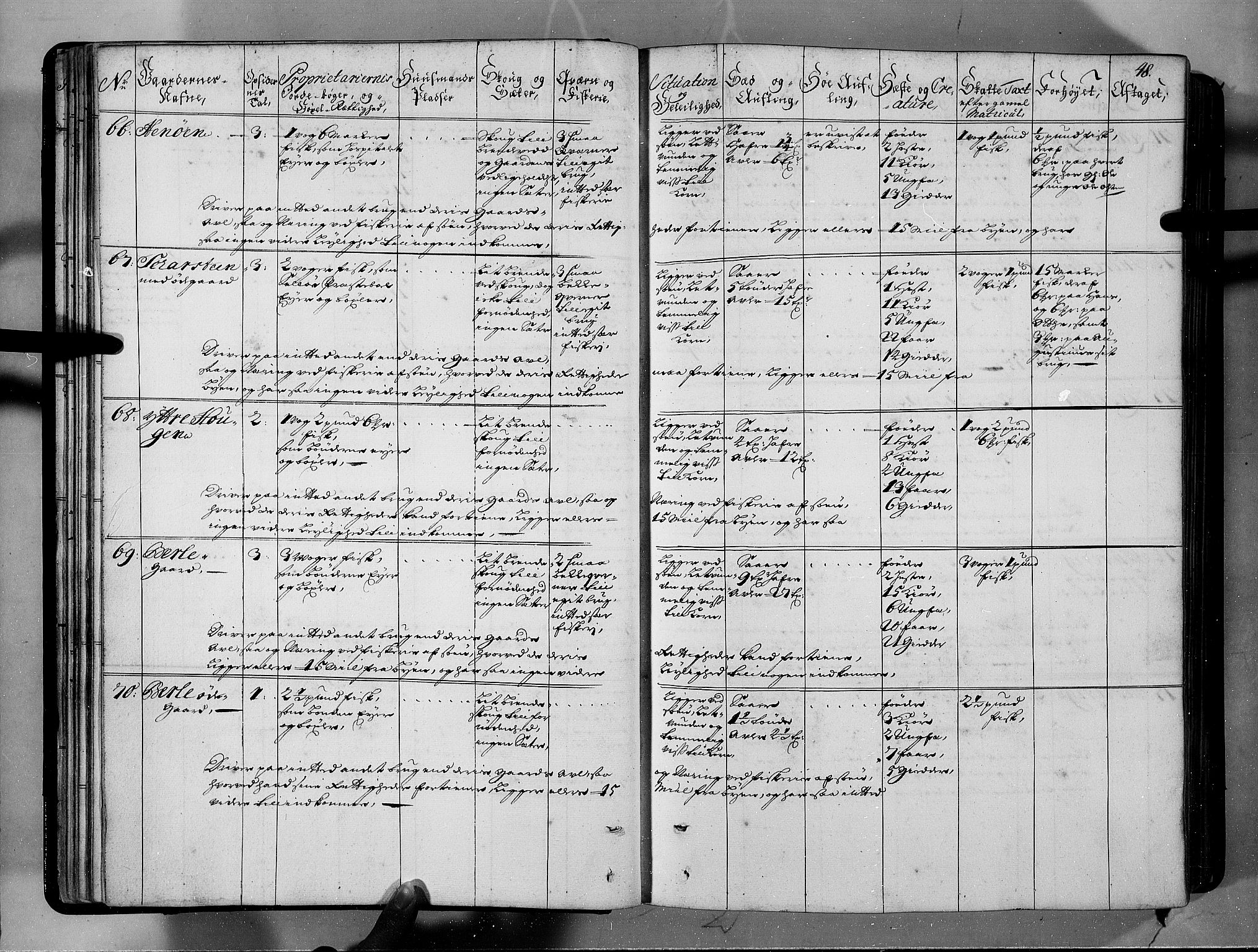 Rentekammeret inntil 1814, Realistisk ordnet avdeling, AV/RA-EA-4070/N/Nb/Nbf/L0146: Sunnfjord og Nordfjord eksaminasjonsprotokoll, 1723, p. 50