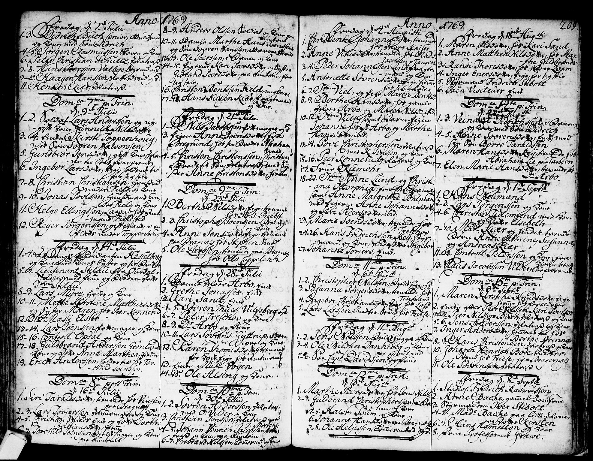 Strømsø kirkebøker, SAKO/A-246/F/Fa/L0008: Parish register (official) no. I 8, 1748-1774, p. 209