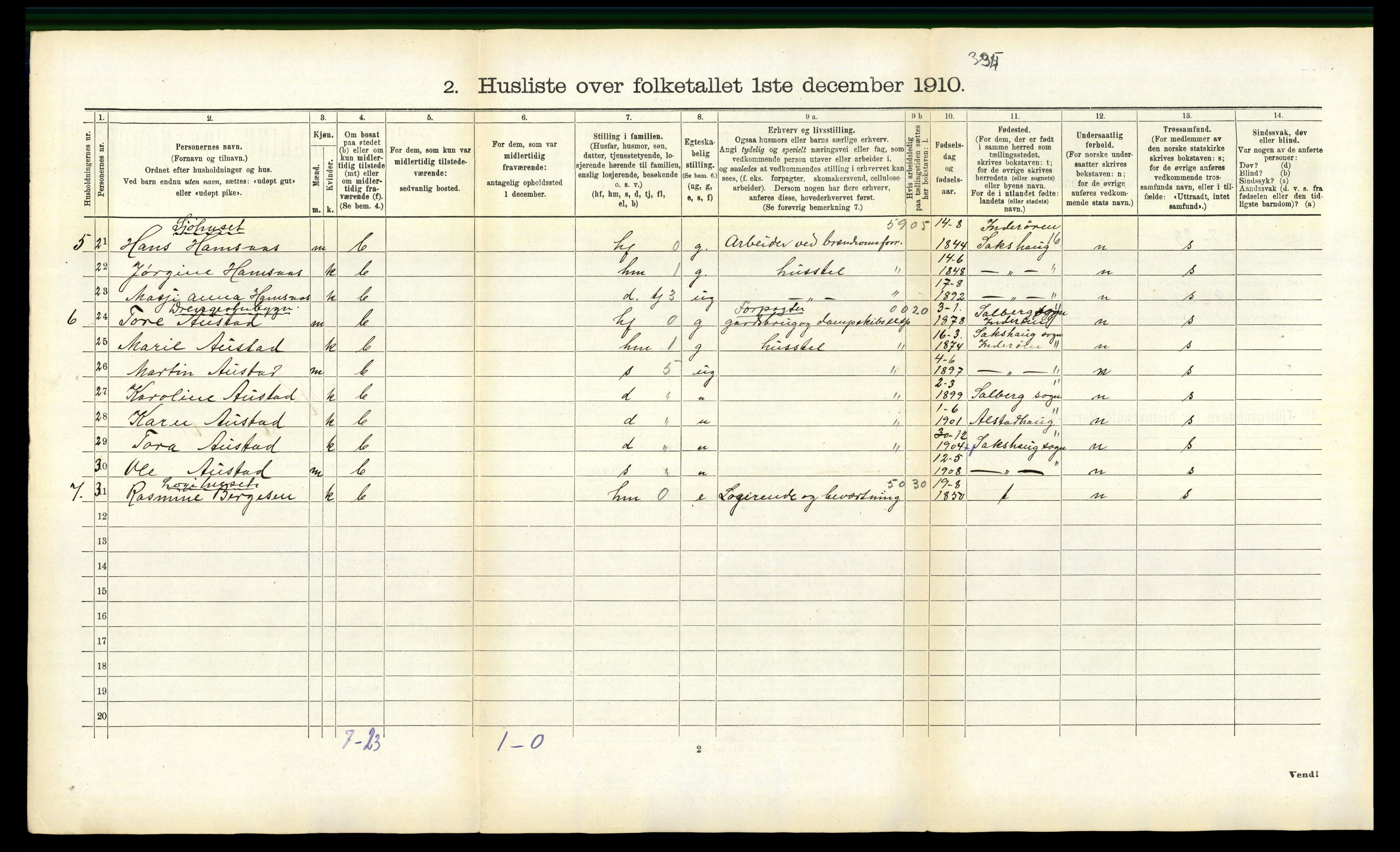 RA, 1910 census for Rovde, 1910, p. 117