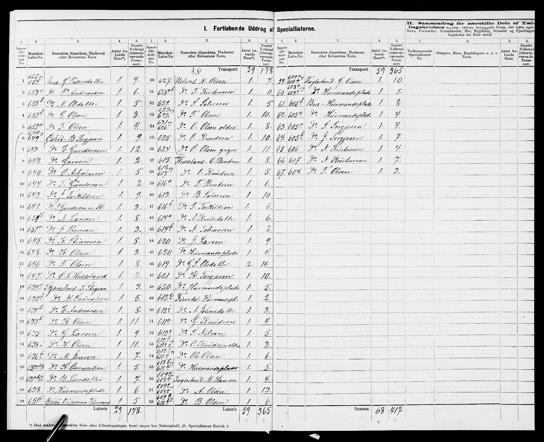 SAK, 1875 census for 1020P Holum, 1875, p. 708