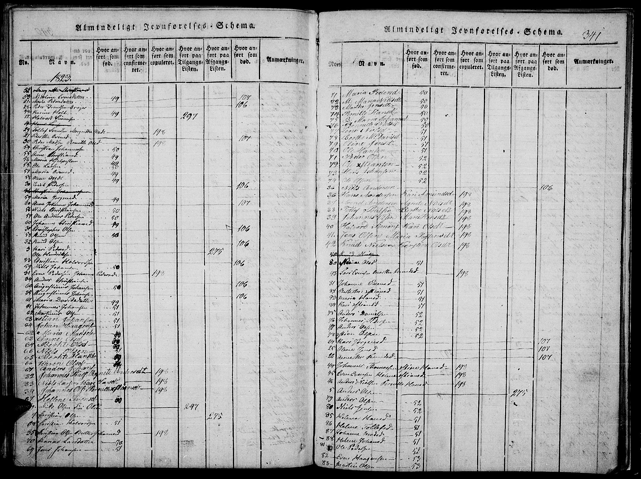 Toten prestekontor, AV/SAH-PREST-102/H/Ha/Haa/L0010: Parish register (official) no. 10, 1820-1828, p. 341