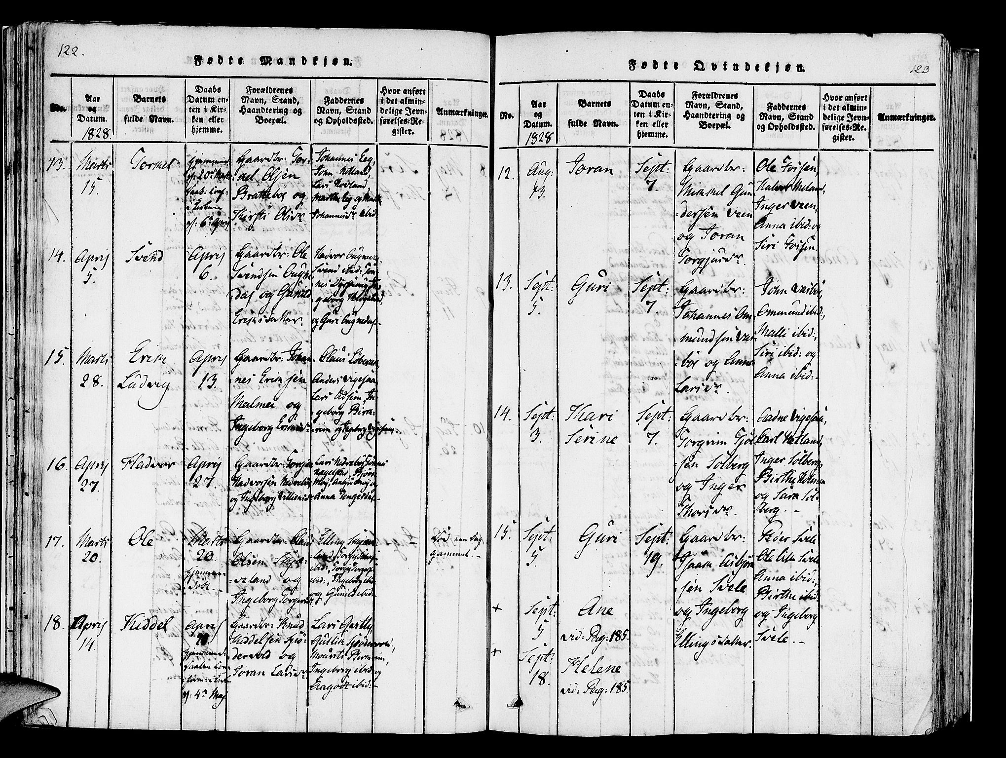 Helleland sokneprestkontor, AV/SAST-A-101810: Parish register (official) no. A 5, 1815-1834, p. 122-123