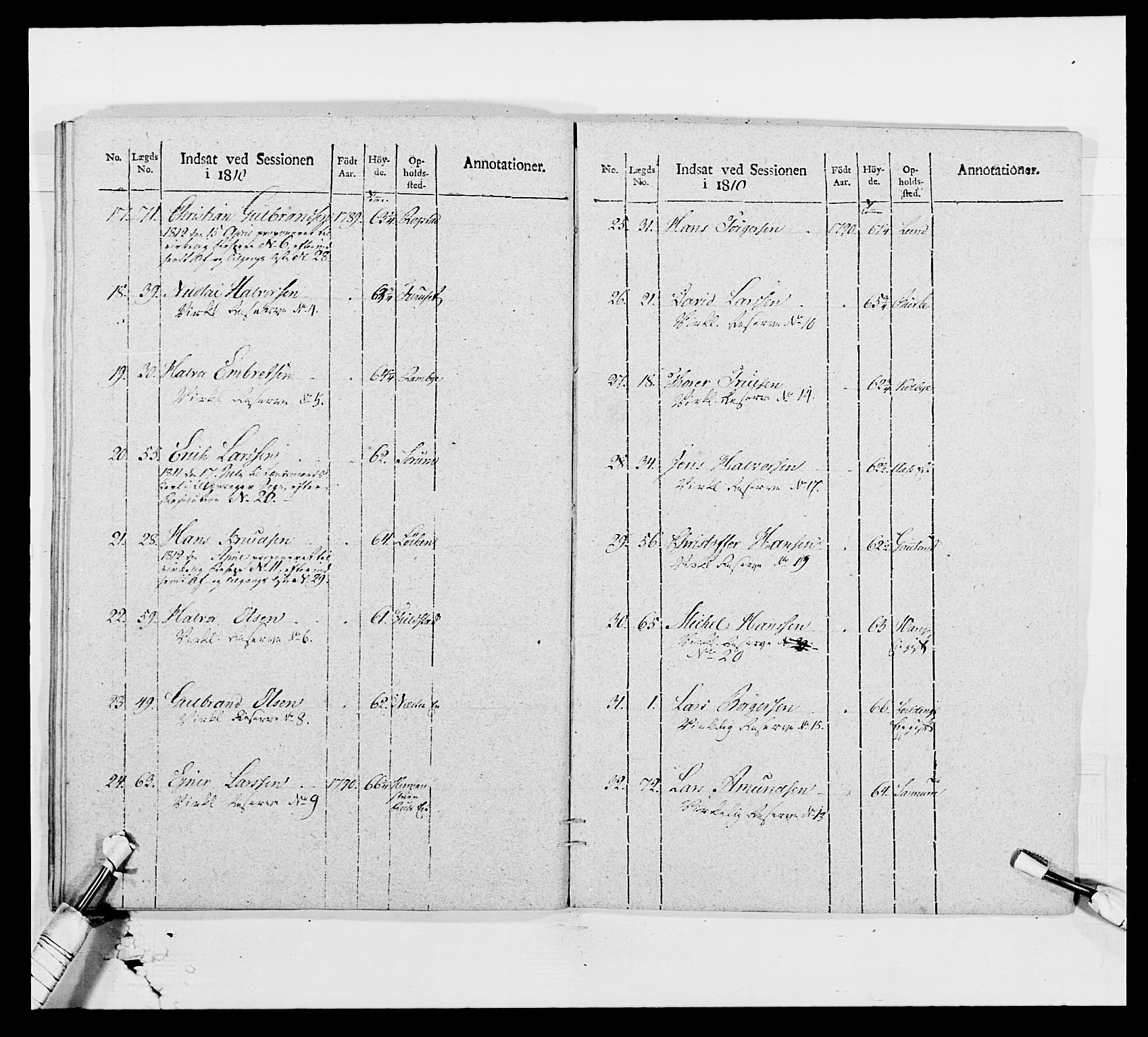 Generalitets- og kommissariatskollegiet, Det kongelige norske kommissariatskollegium, AV/RA-EA-5420/E/Eh/L0003: 1. Sønnafjelske dragonregiment, 1767-1812, p. 793