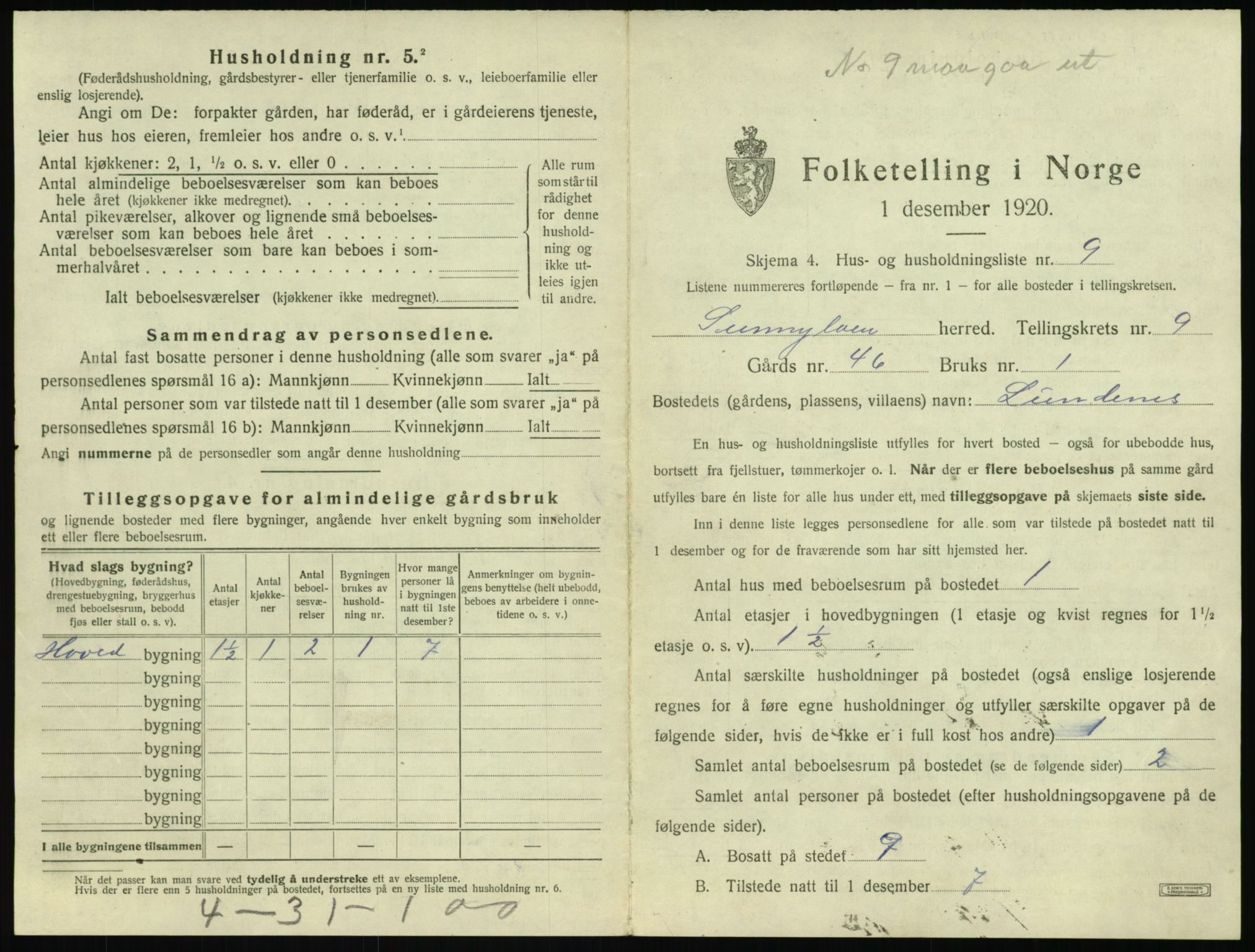 SAT, 1920 census for Sunnylven, 1920, p. 434