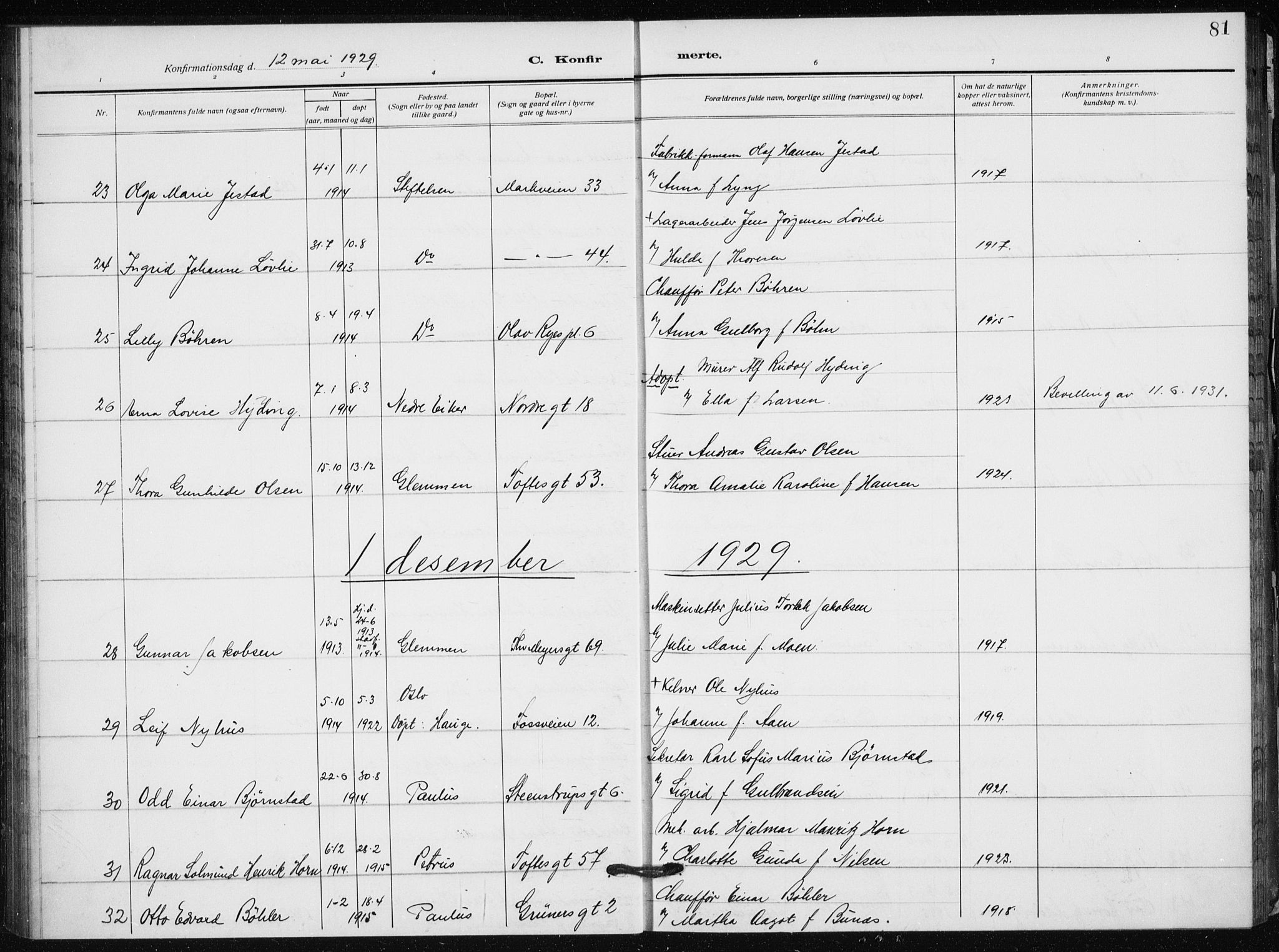 Hauge prestekontor Kirkebøker, AV/SAO-A-10849/F/Fa/L0002: Parish register (official) no. 2, 1917-1938, p. 81