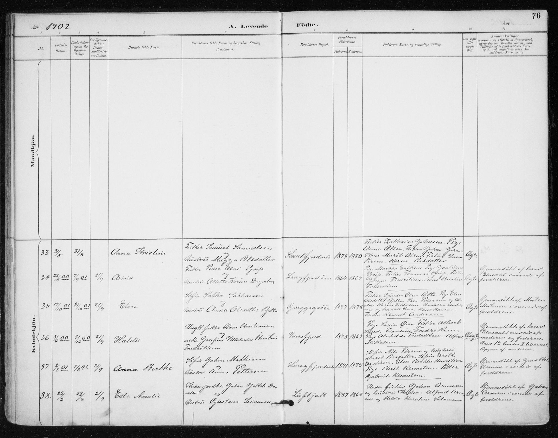 Tana sokneprestkontor, SATØ/S-1334/H/Ha/L0005kirke: Parish register (official) no. 5, 1891-1903, p. 76
