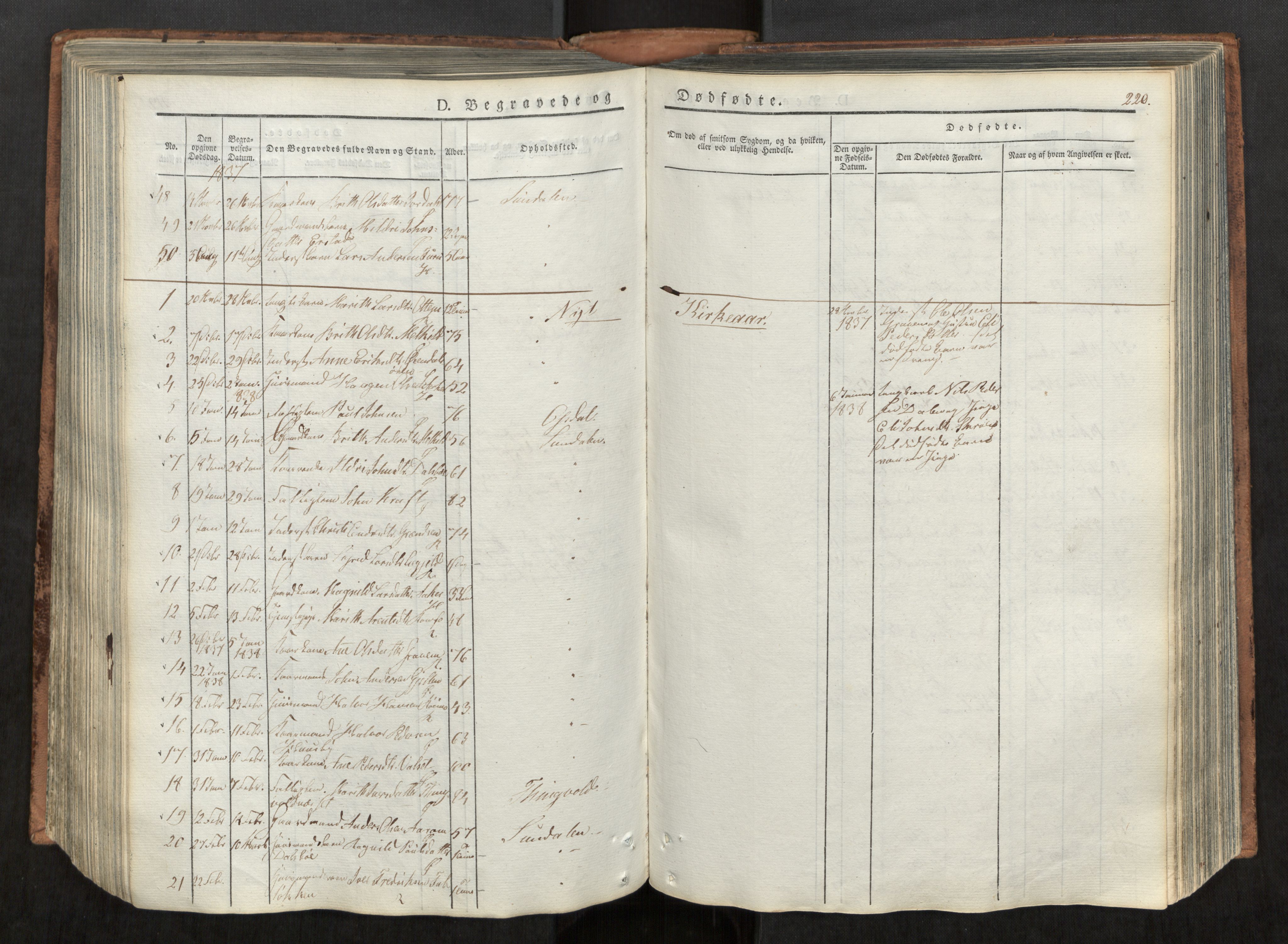 Ministerialprotokoller, klokkerbøker og fødselsregistre - Møre og Romsdal, SAT/A-1454/590/L1012: Parish register (official) no. 590A04, 1832-1846, p. 220