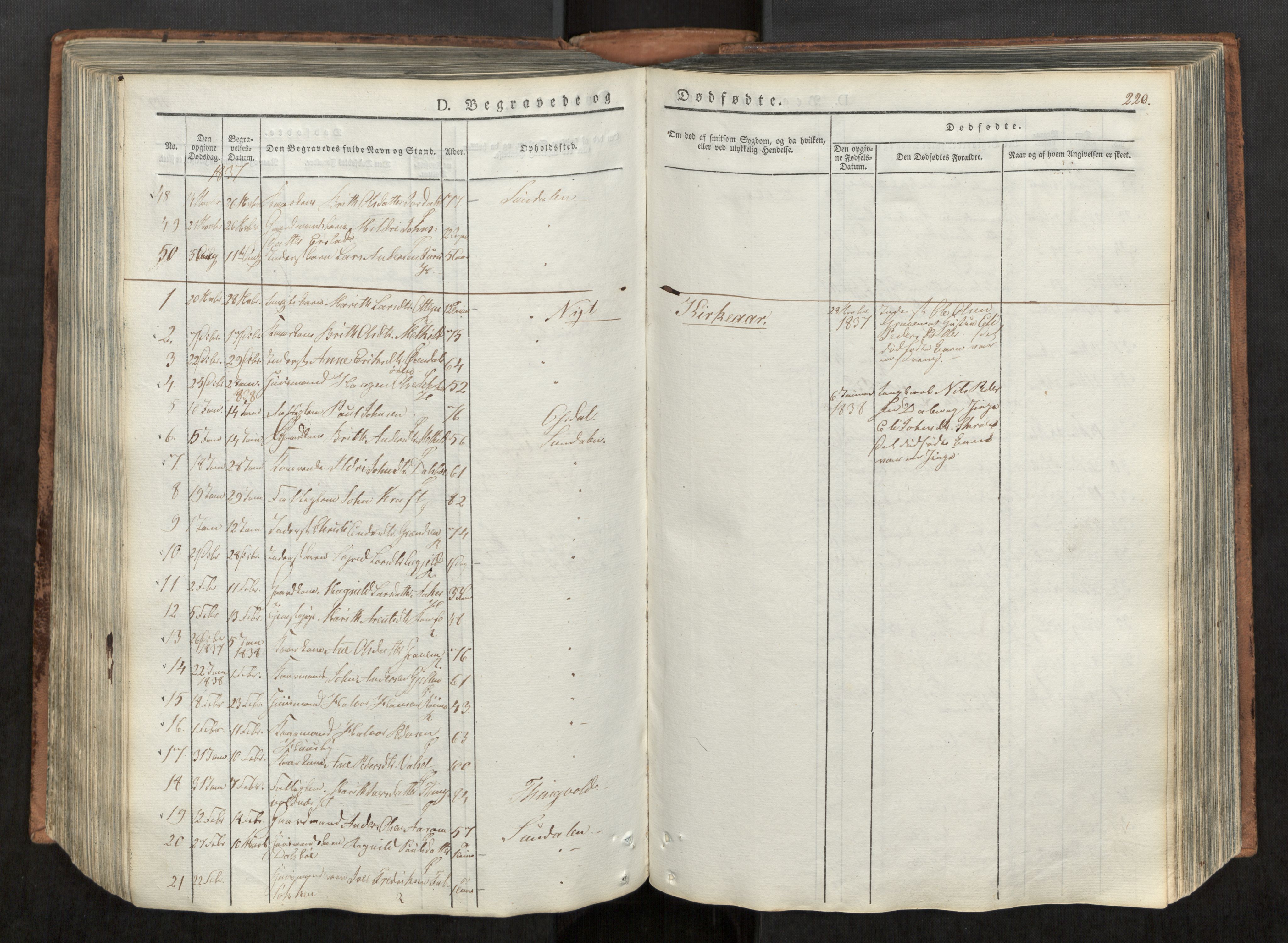 Ministerialprotokoller, klokkerbøker og fødselsregistre - Møre og Romsdal, AV/SAT-A-1454/590/L1012: Parish register (official) no. 590A04, 1832-1846, p. 220