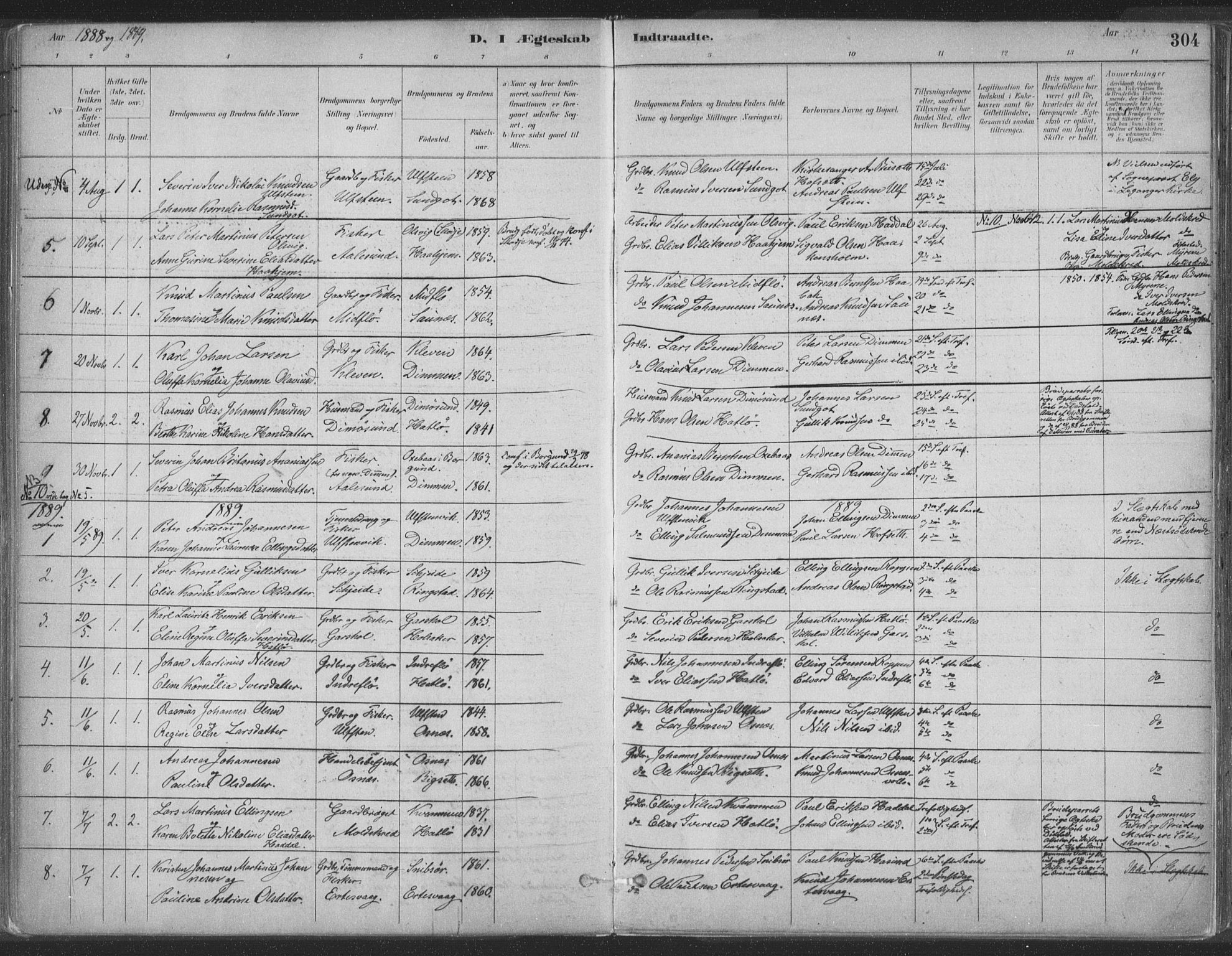 Ministerialprotokoller, klokkerbøker og fødselsregistre - Møre og Romsdal, SAT/A-1454/509/L0106: Parish register (official) no. 509A04, 1883-1922, p. 304