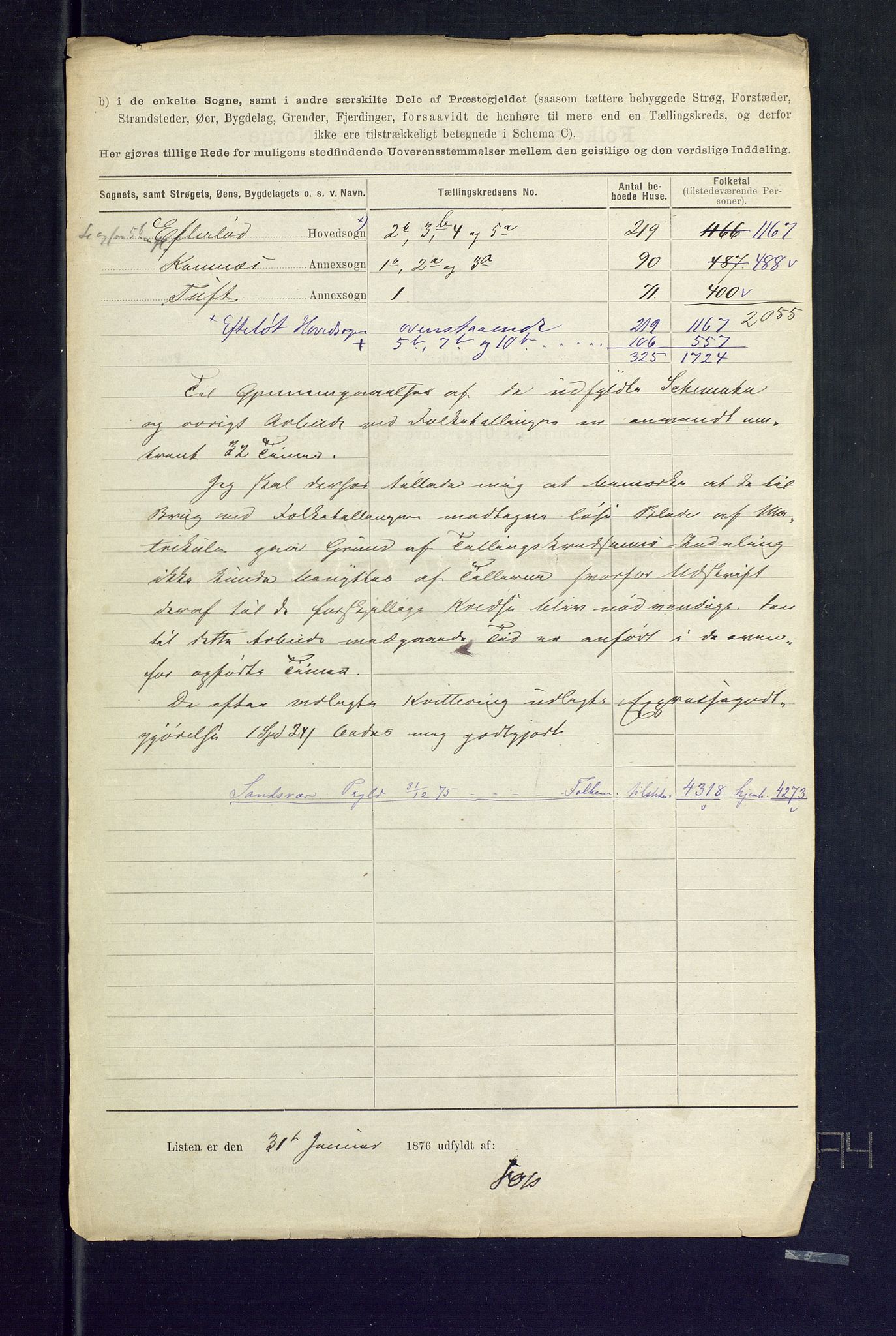 SAKO, 1875 census for 0629P Sandsvær, 1875, p. 67