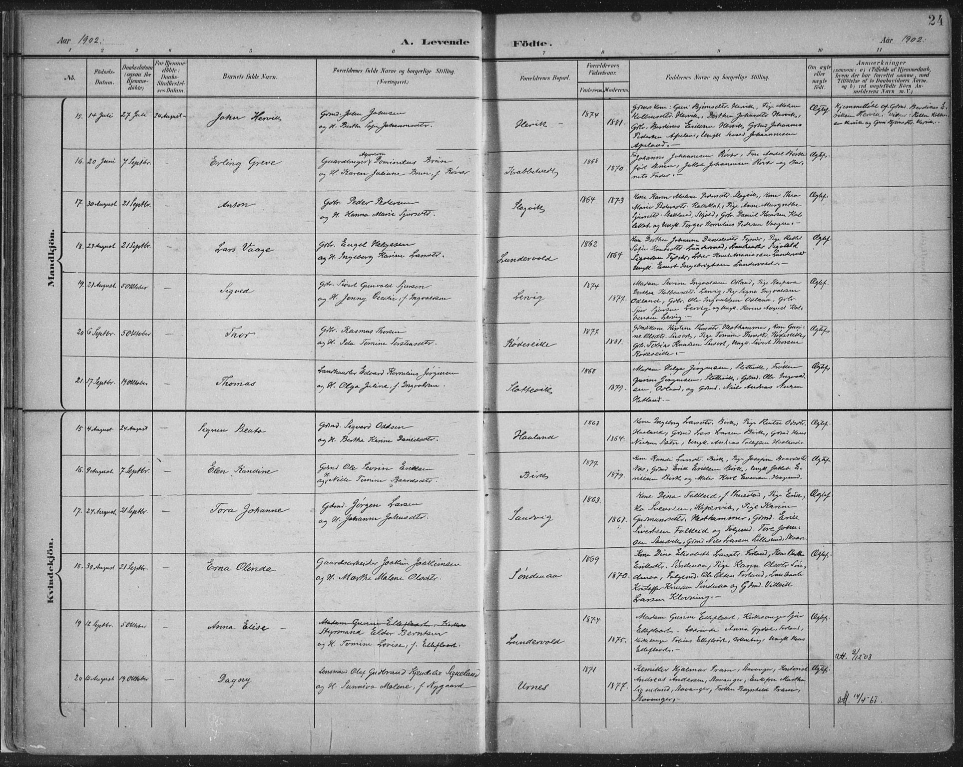 Tysvær sokneprestkontor, AV/SAST-A -101864/H/Ha/Haa/L0008: Parish register (official) no. A 8, 1897-1918, p. 24